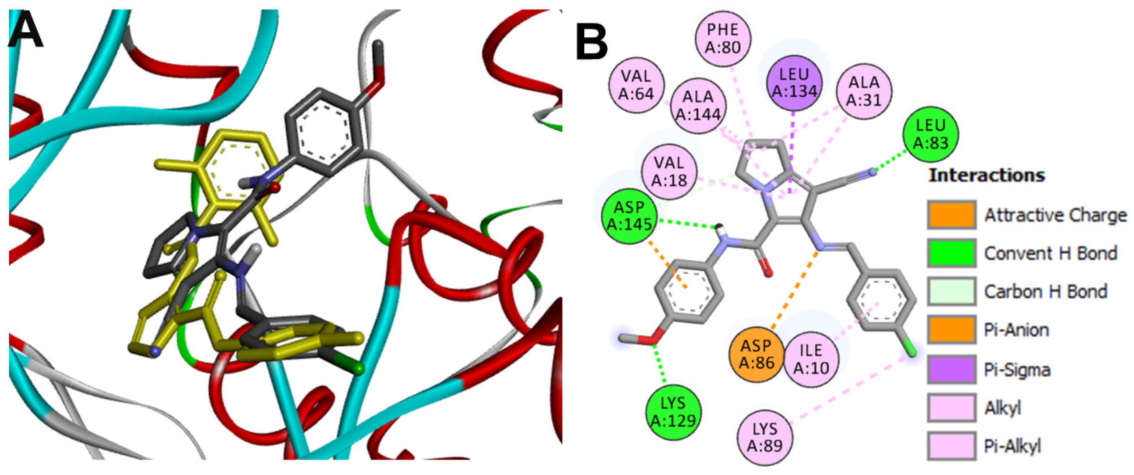 Molecules 26 04002 g019
