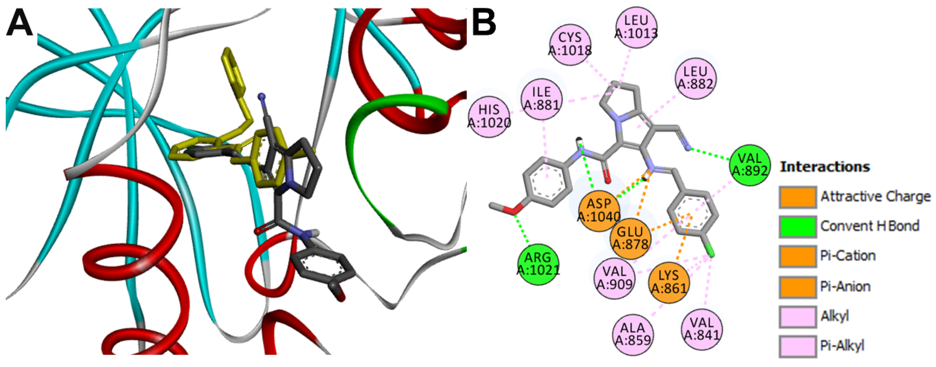 Molecules 26 04002 g021