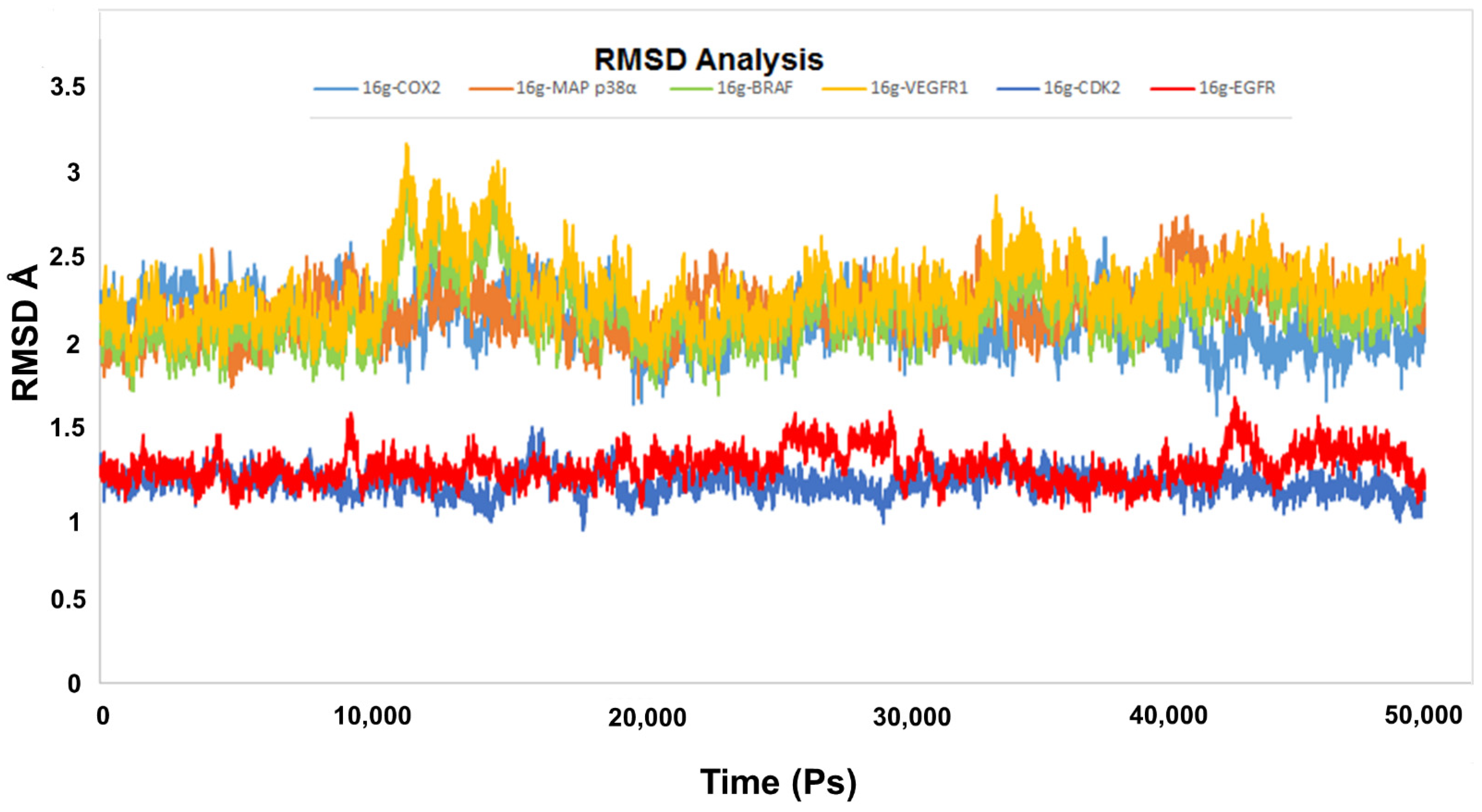 Molecules 26 04002 g022