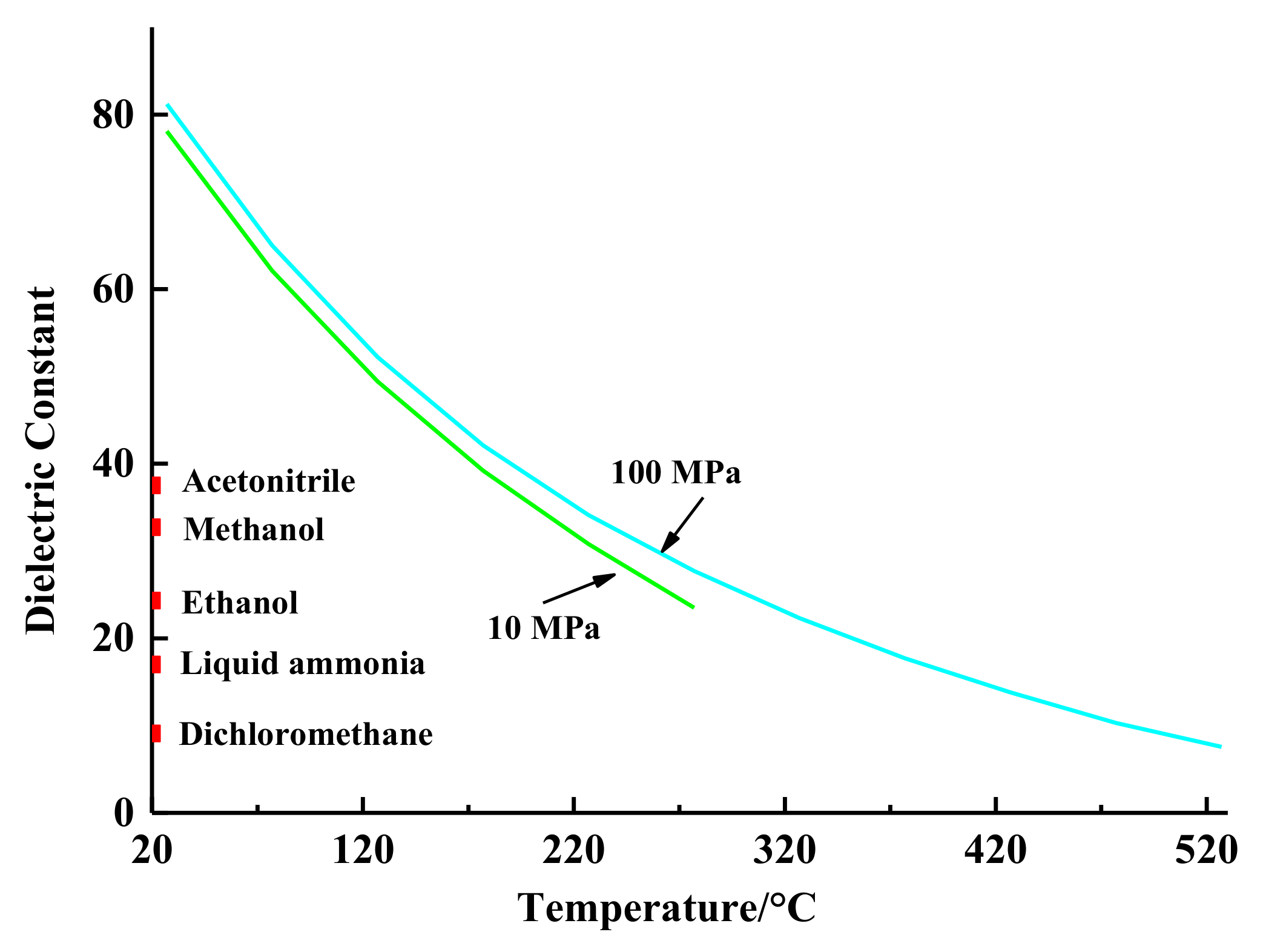 Molecules 26 04004 g001