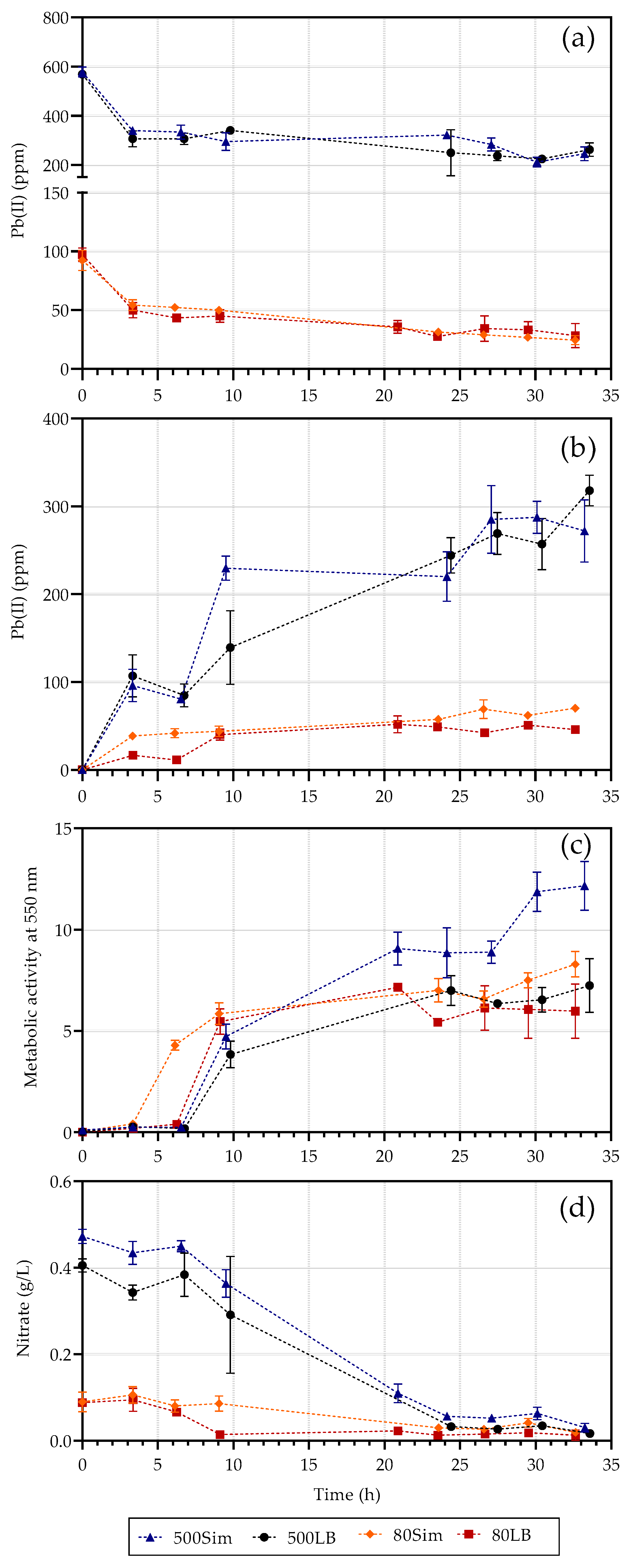 Molecules 26 04008 g001