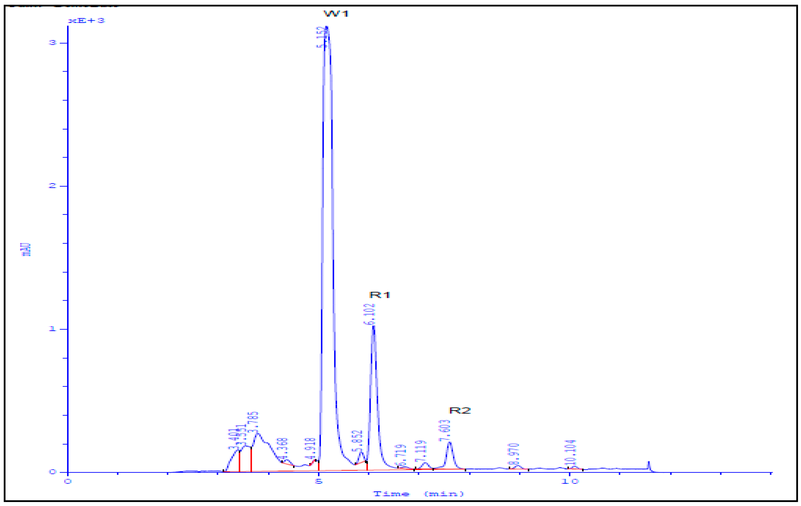 Molecules 26 04009 g002 Molecules 26 04009 g002