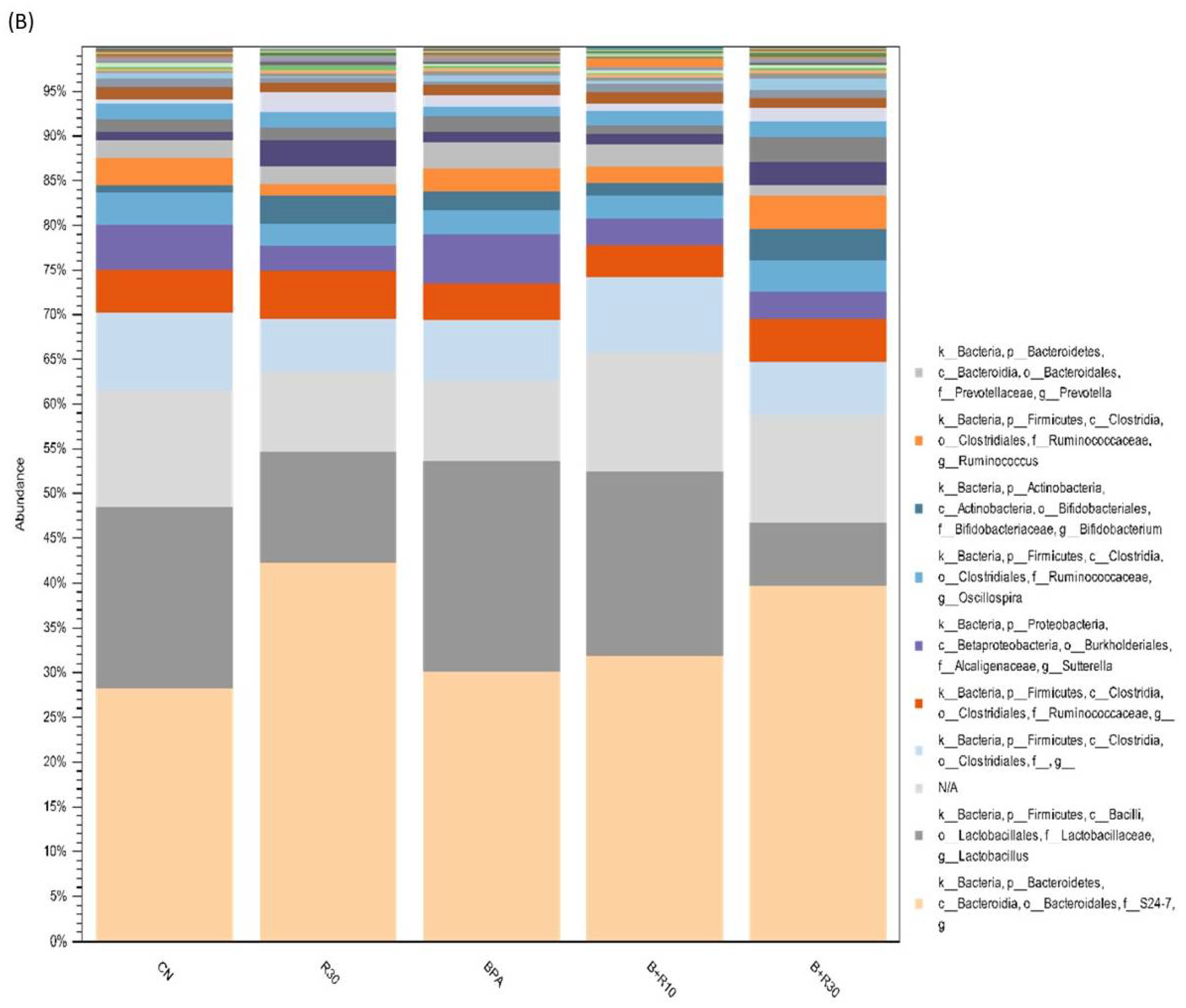 Molecules 26 04010 g003b Molecules 26 04010 g003b