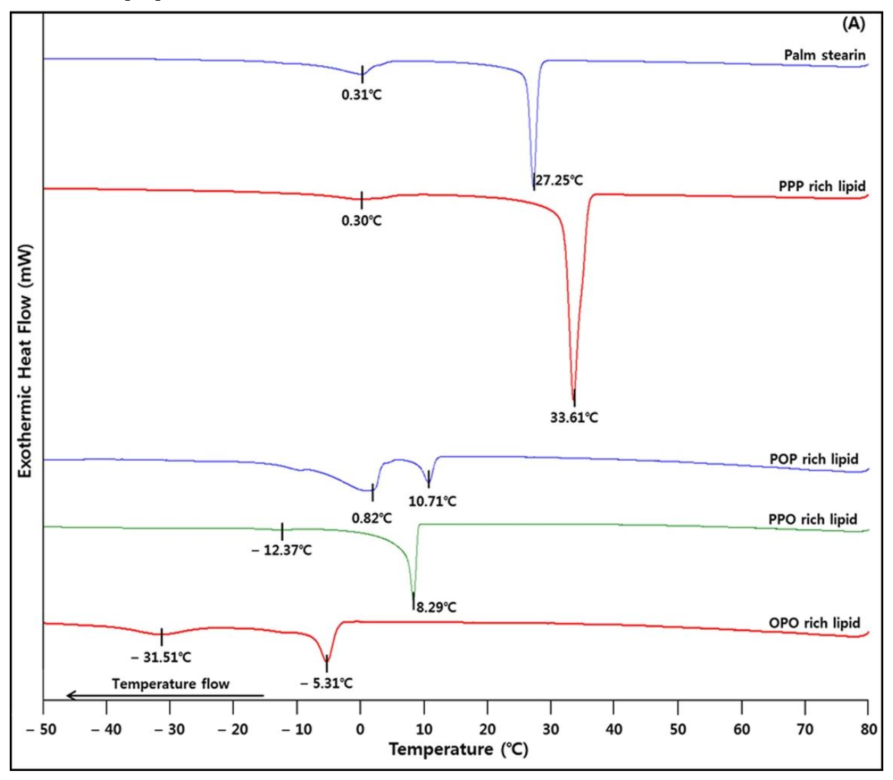 Molecules 26 04015 g003a