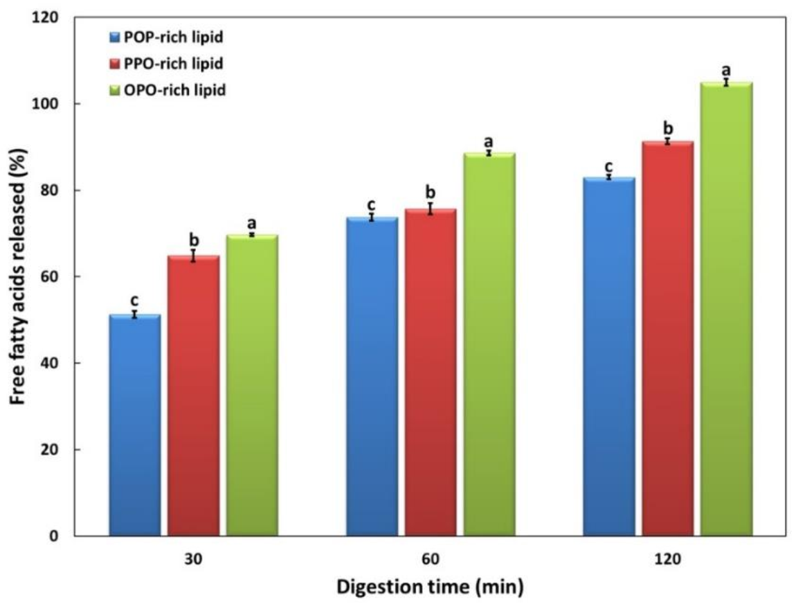 Molecules 26 04015 g005