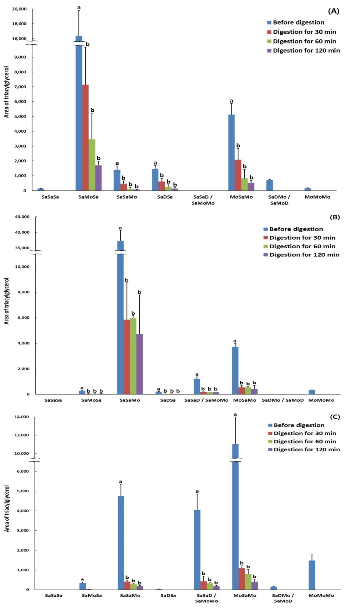Molecules 26 04015 g007