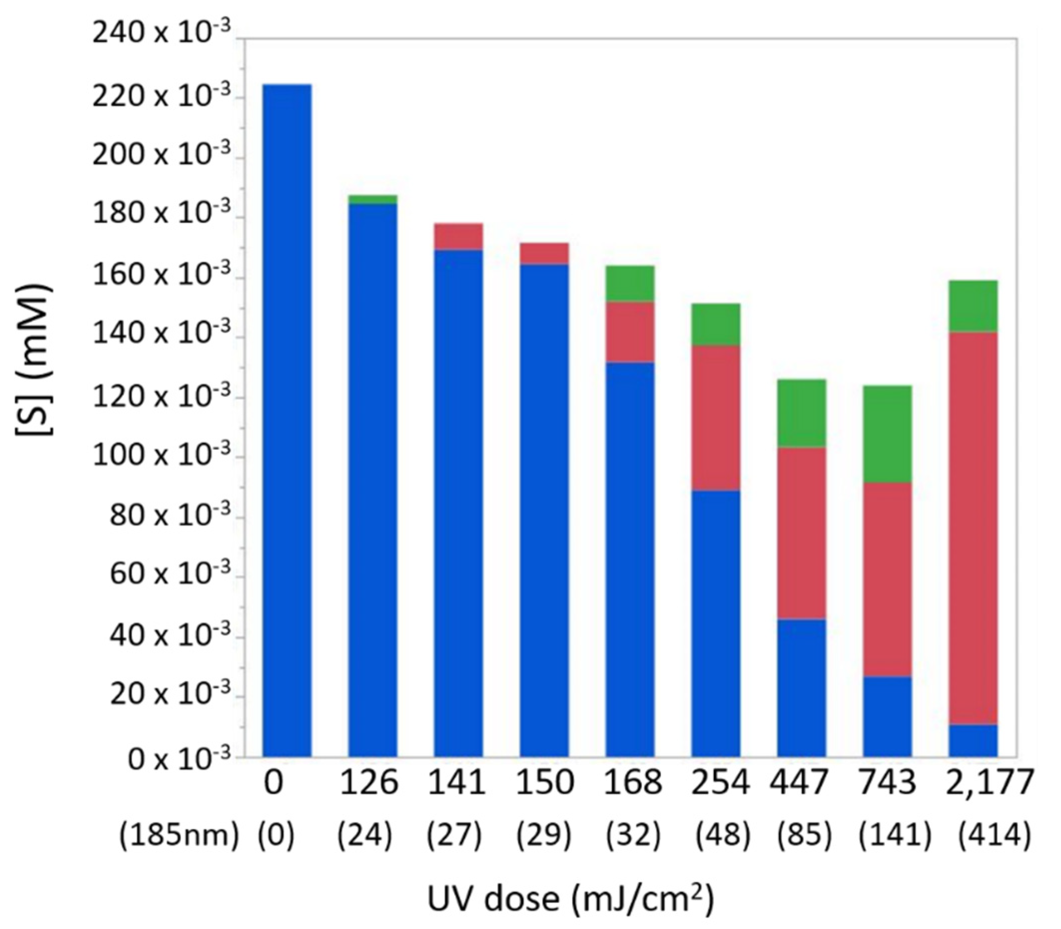 Molecules 26 04016 g002 Molecules 26 04016 g002