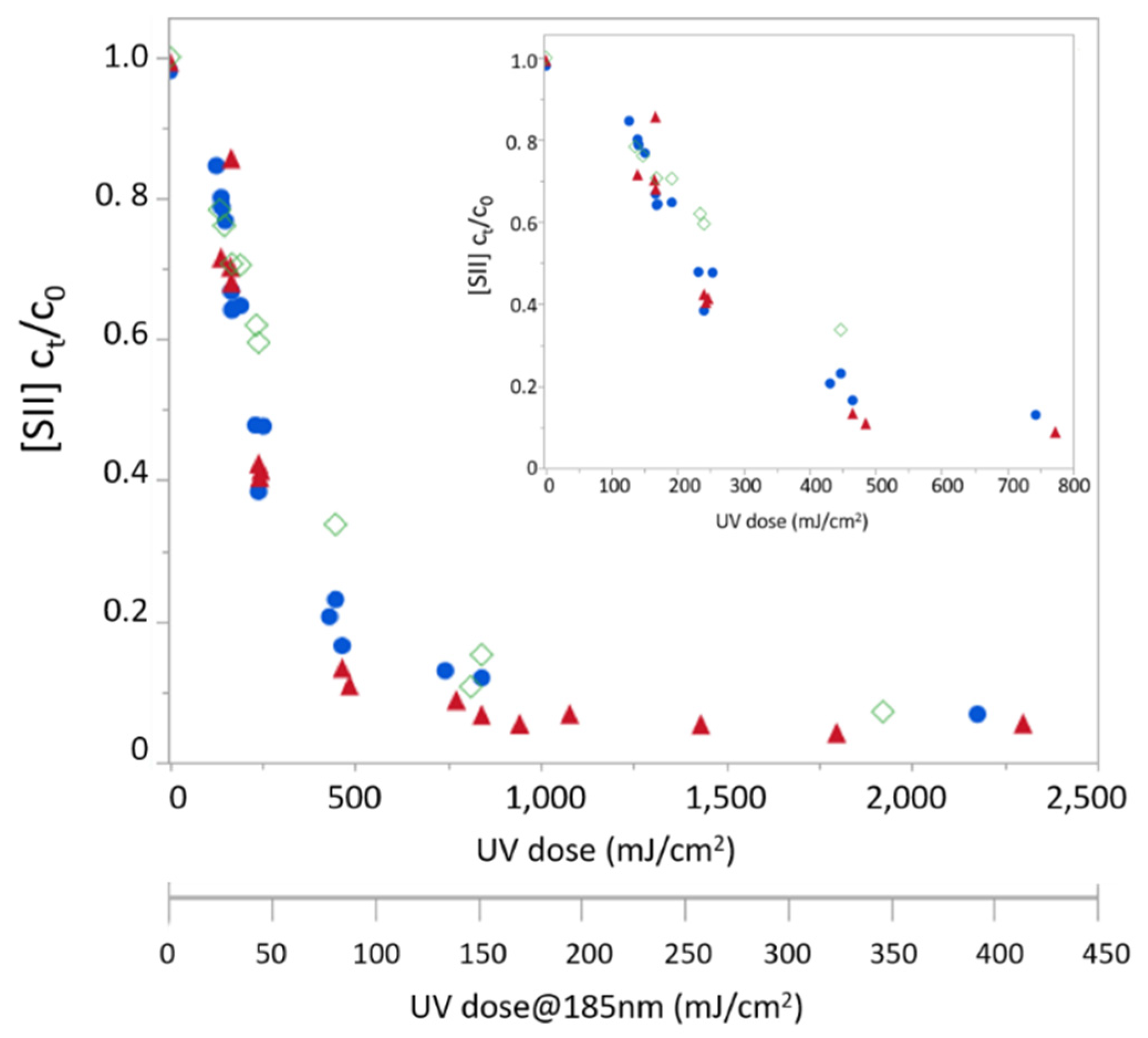 Molecules 26 04016 g003 Molecules 26 04016 g003