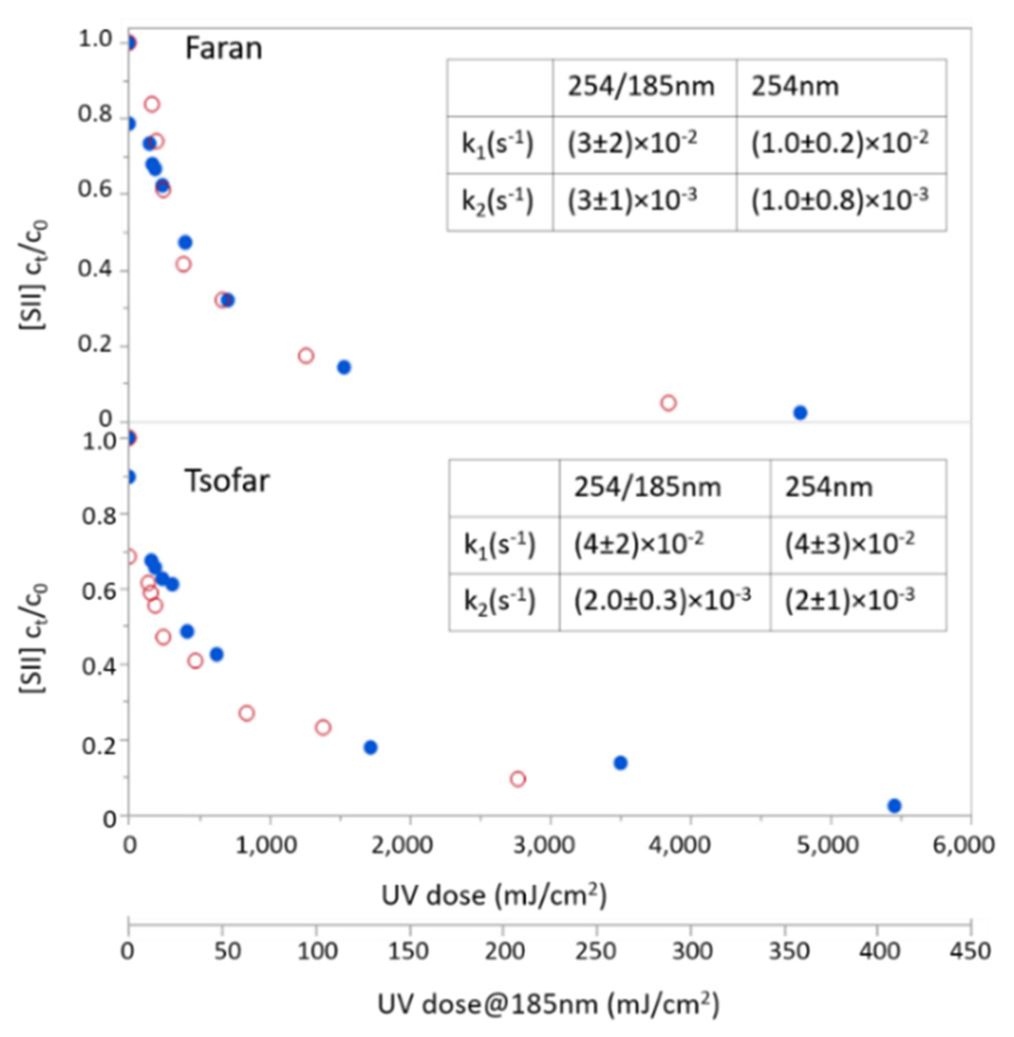 Molecules 26 04016 g004 Molecules 26 04016 g004