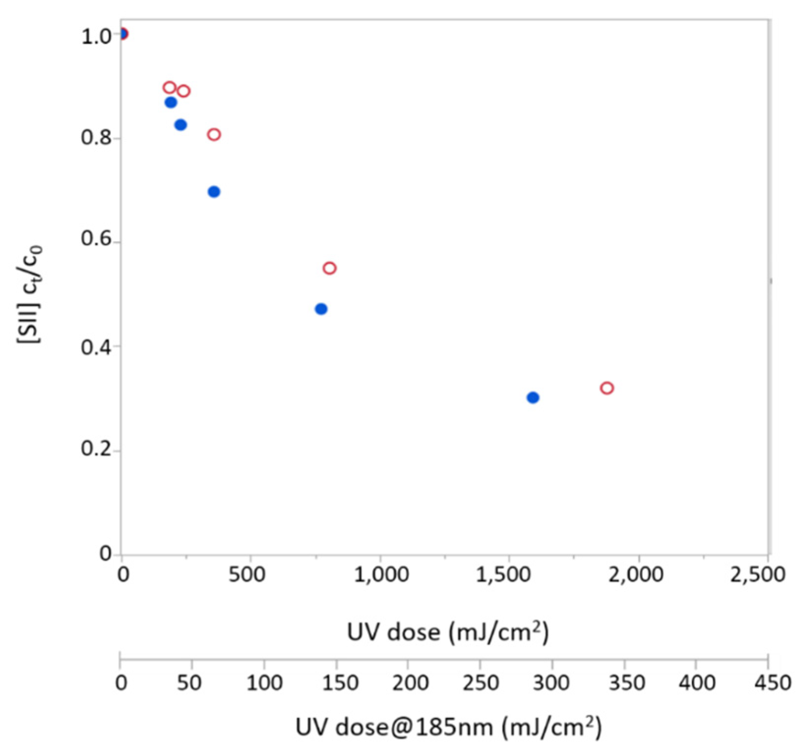 Molecules 26 04016 g005 Molecules 26 04016 g005