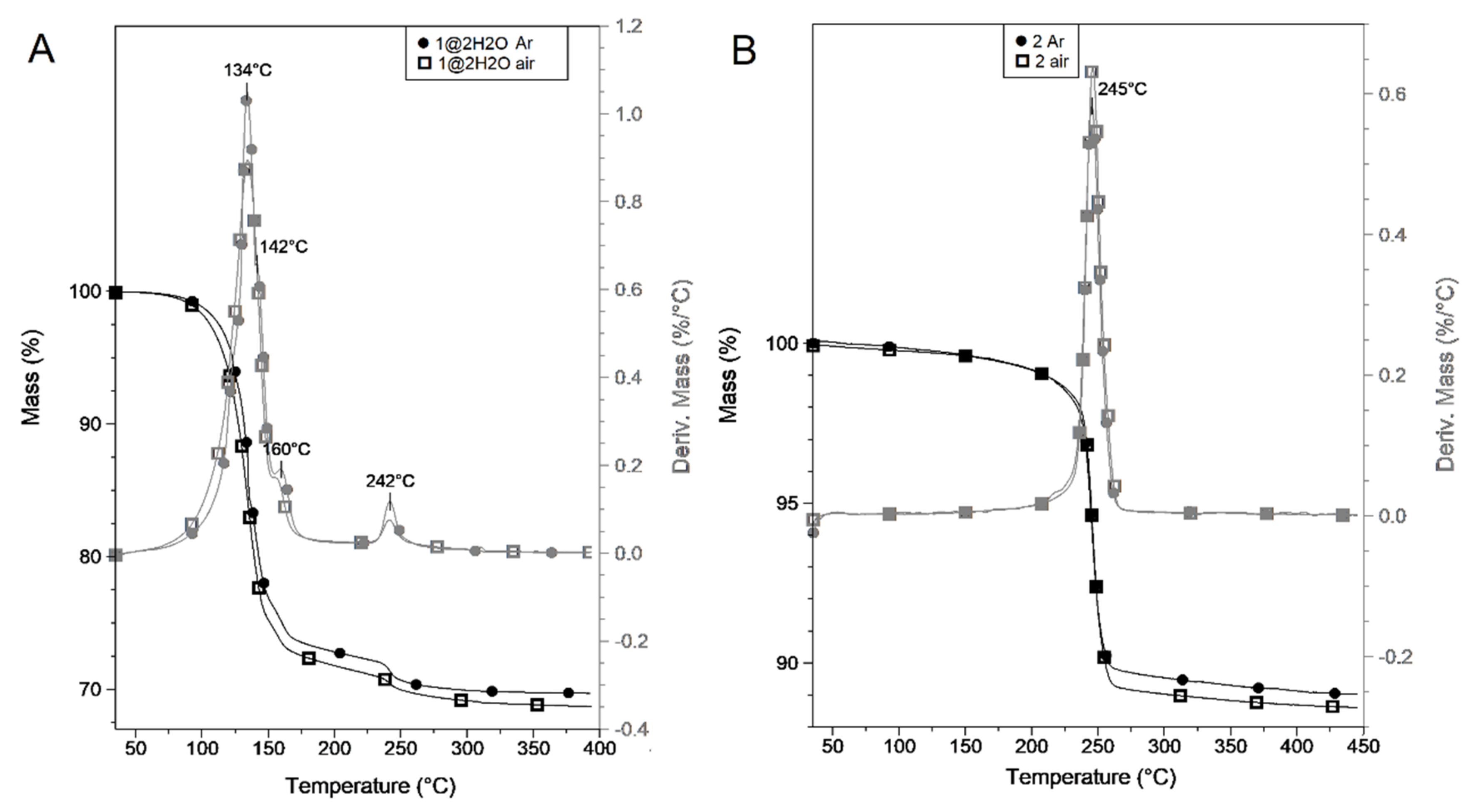 Molecules 26 04022 g009