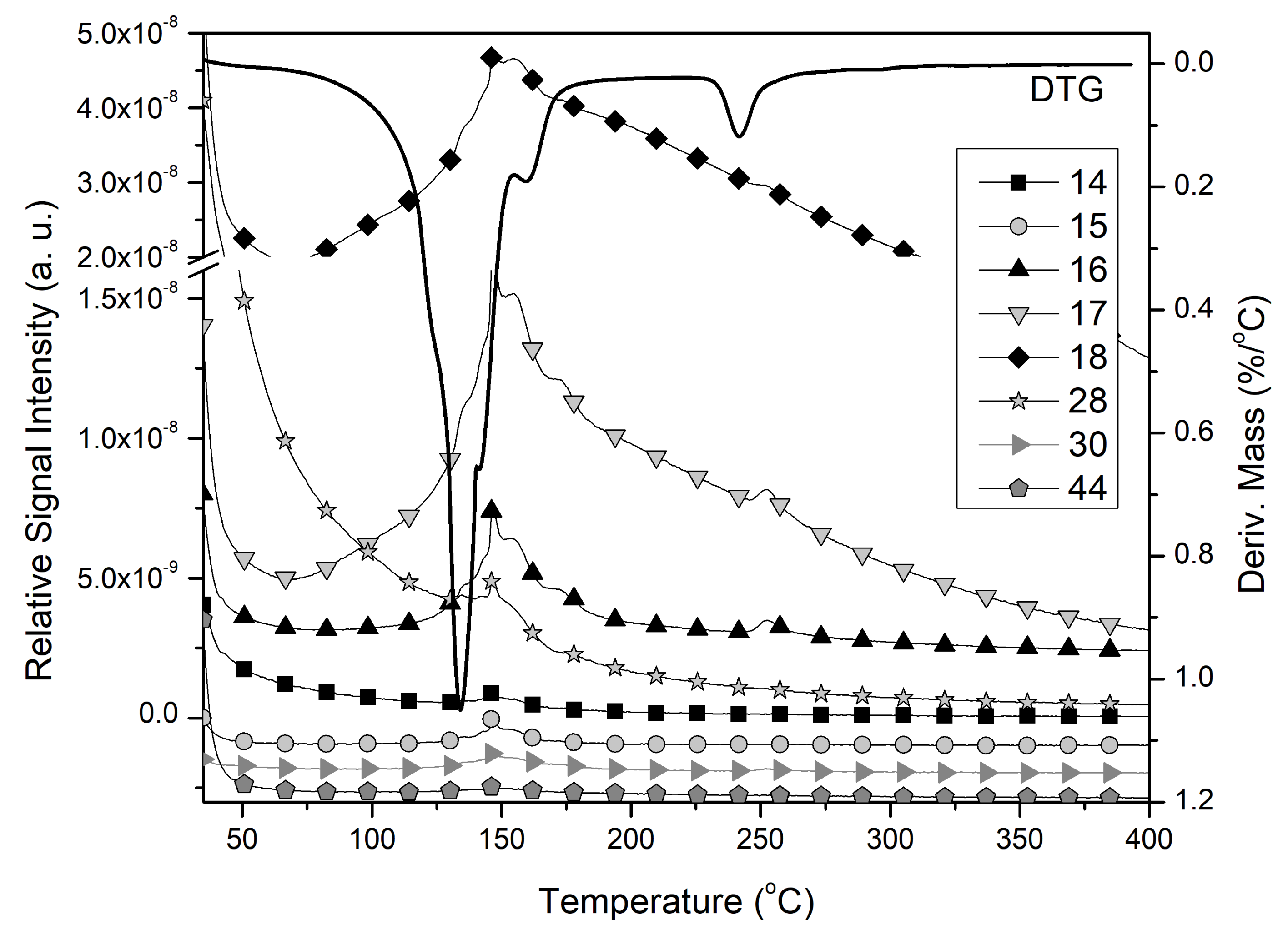 Molecules 26 04022 g010