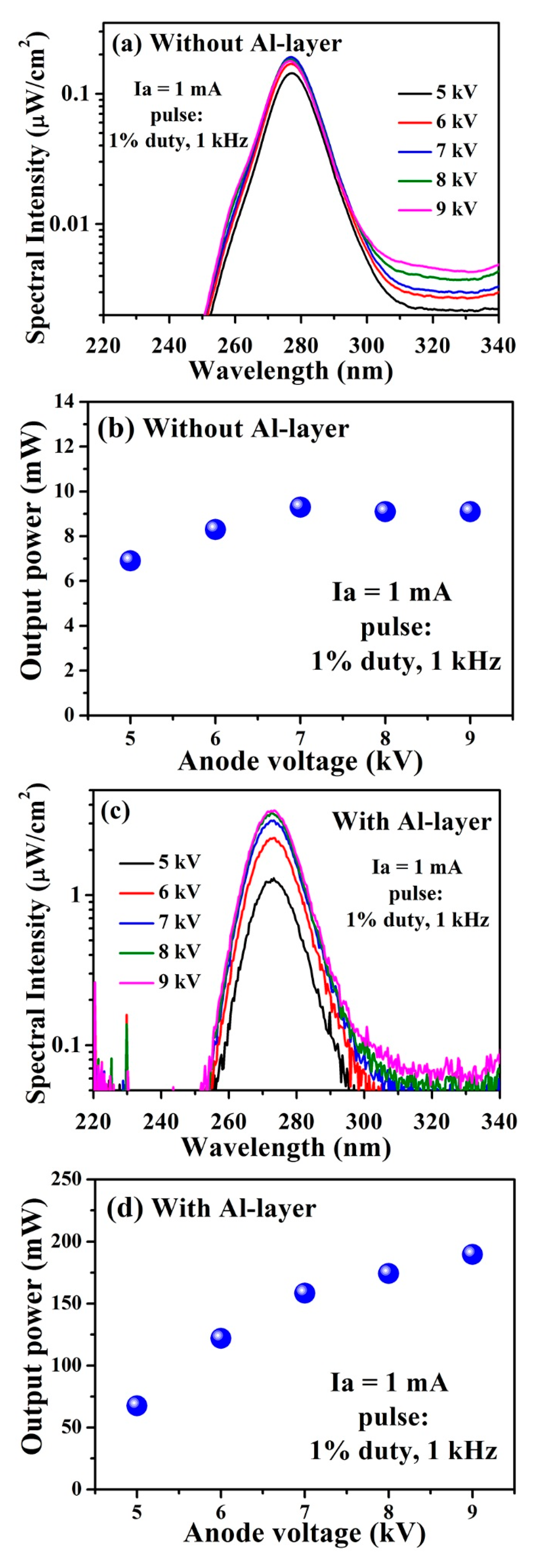 Molecules 26 04025 g002