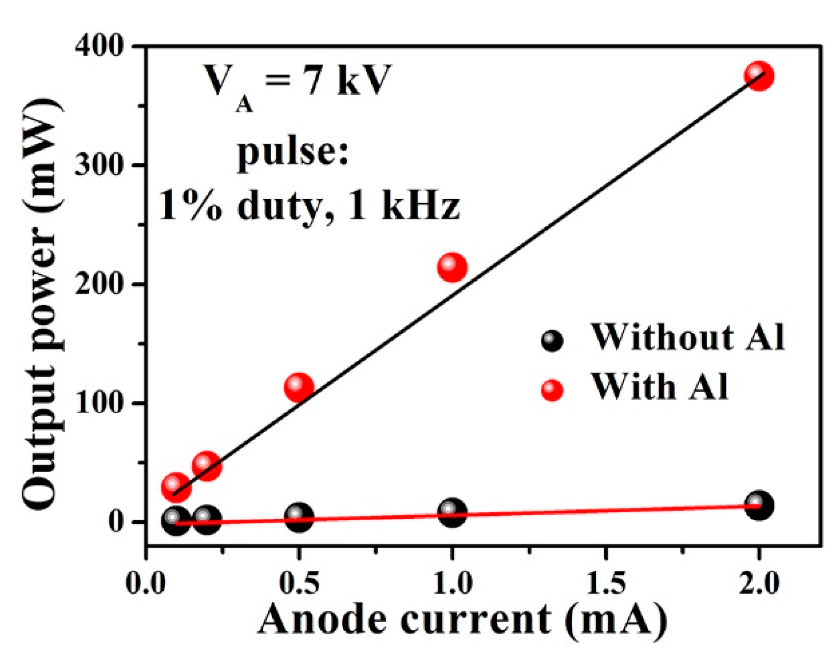 Molecules 26 04025 g006