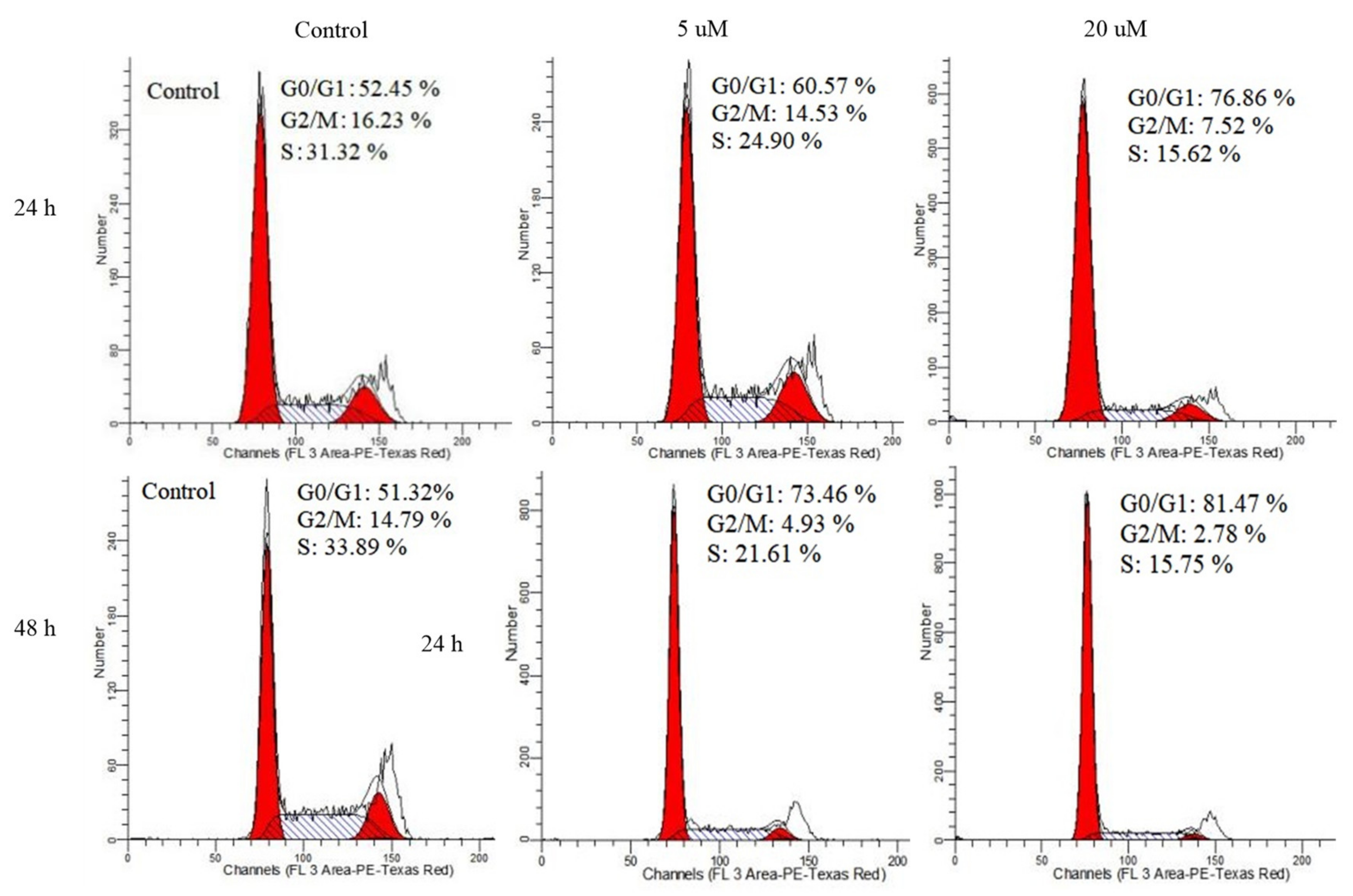 Molecules 26 04028 g011