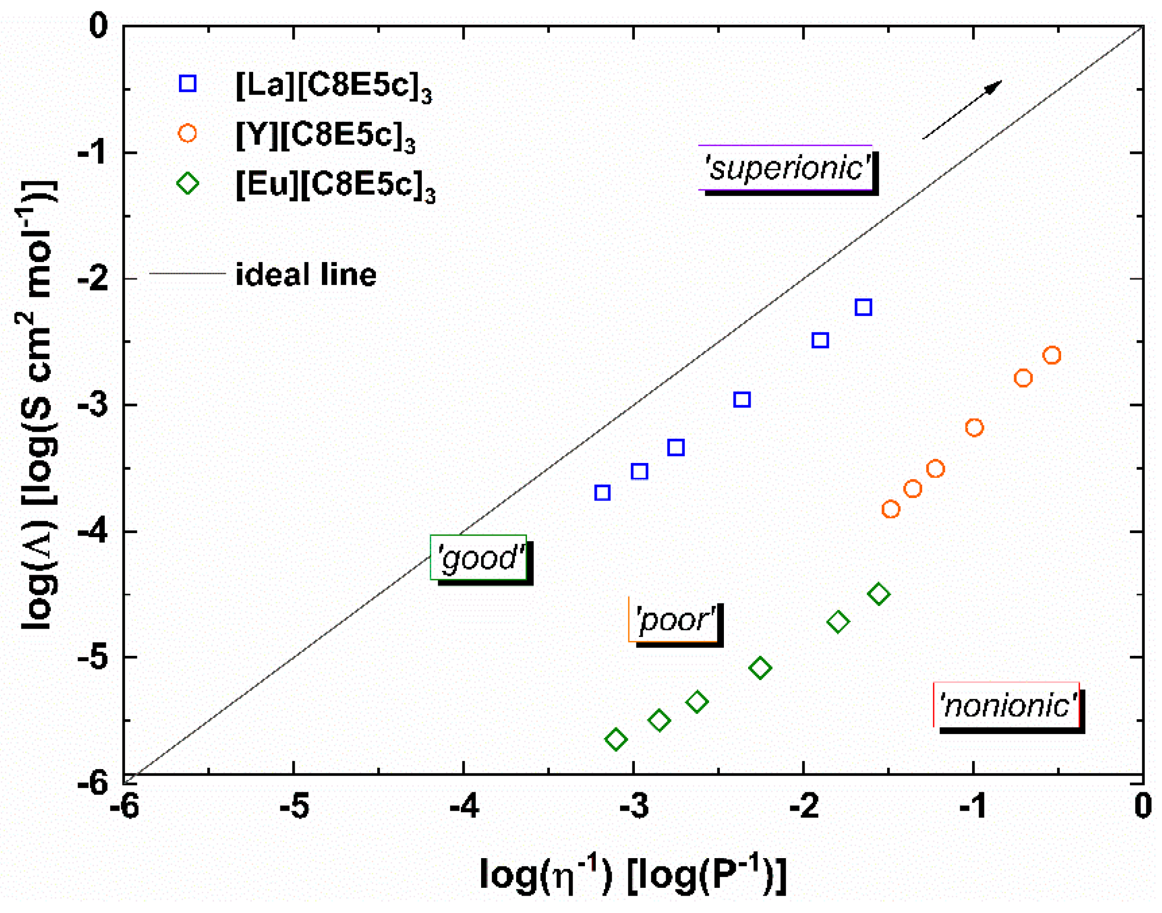 Molecules 26 04034 g002 550