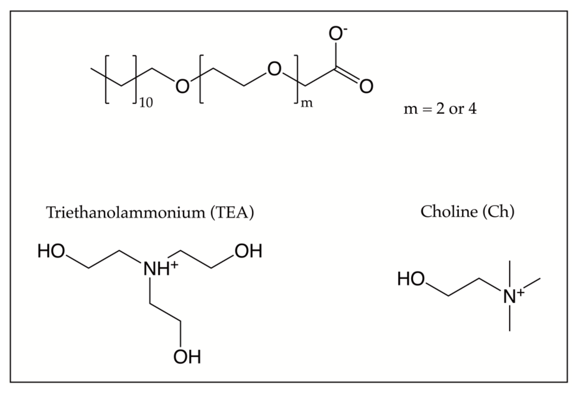 Molecules 26 04034 g003 550