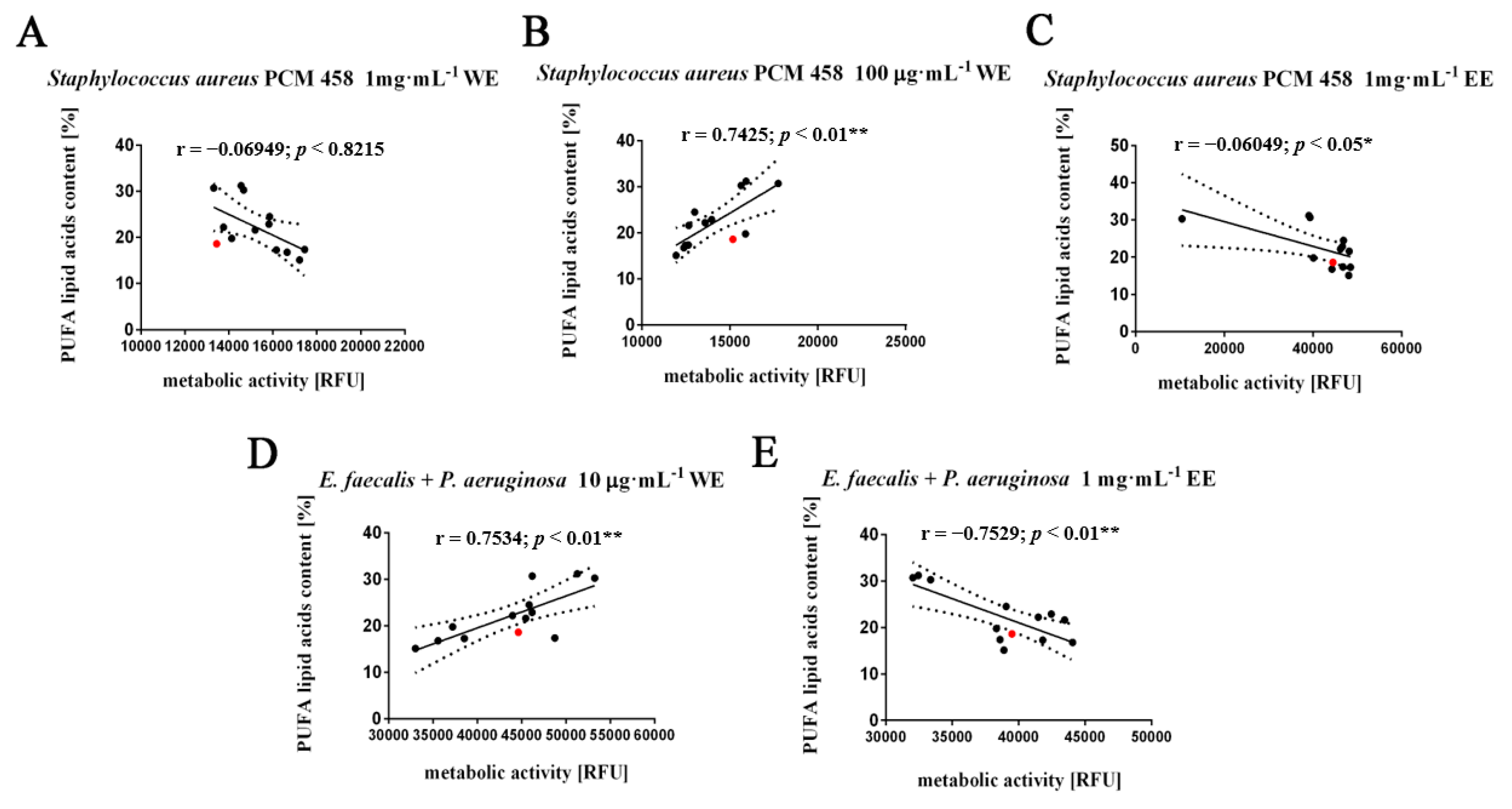 Molecules 26 04038 g006