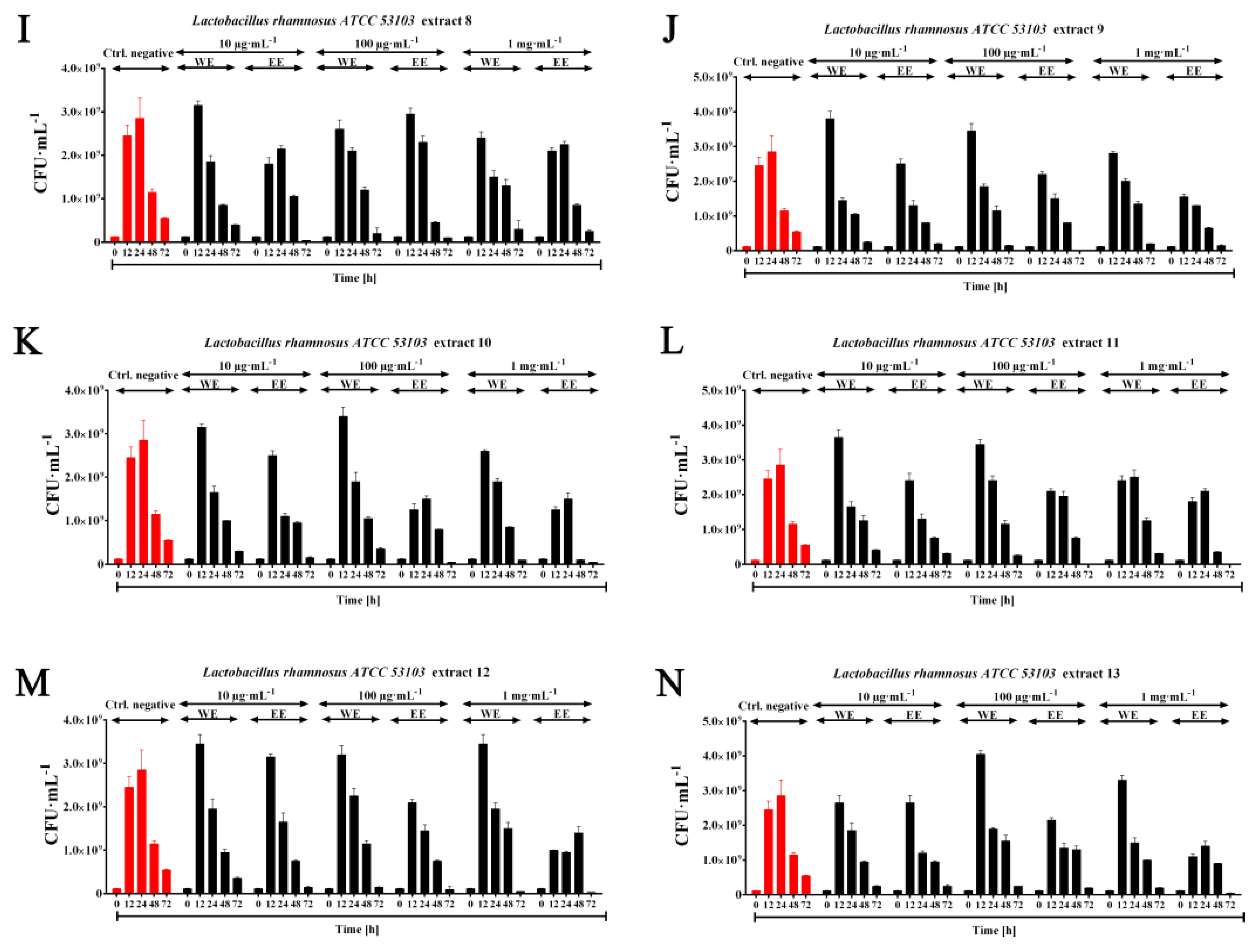 Molecules 26 04038 g007b