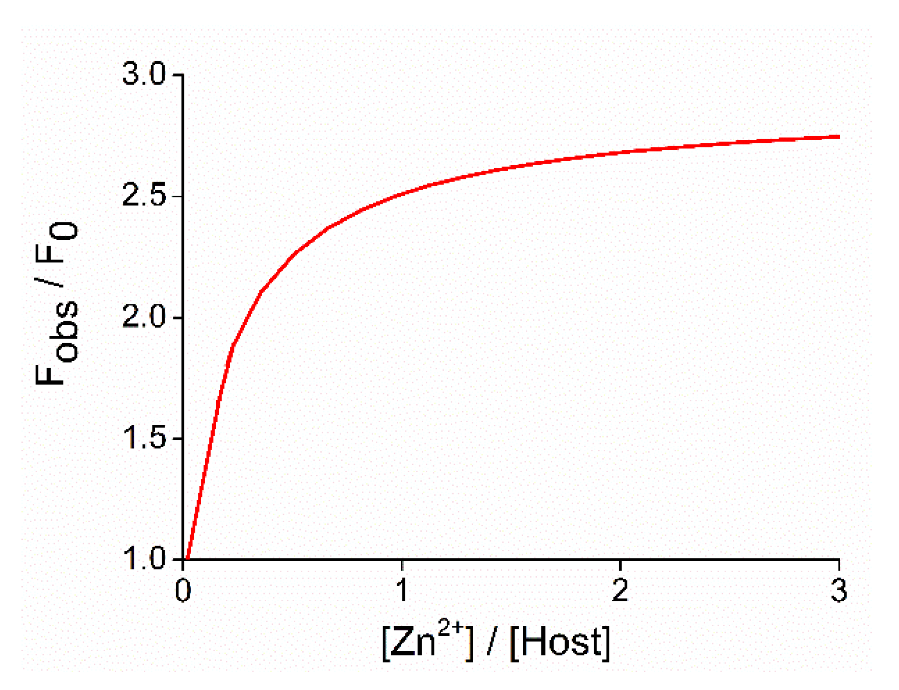 Molecules 26 04043 g005