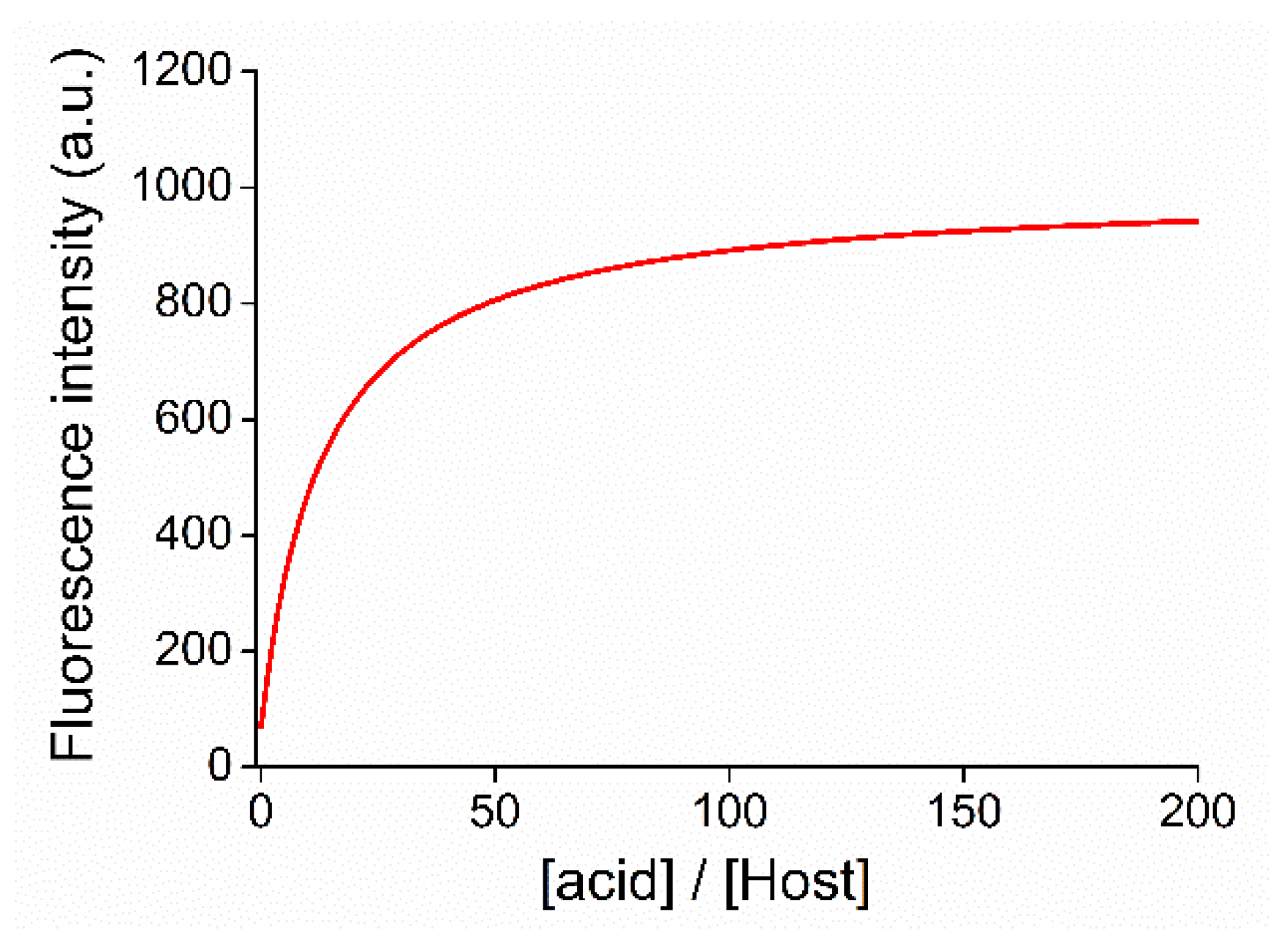 Molecules 26 04043 g007