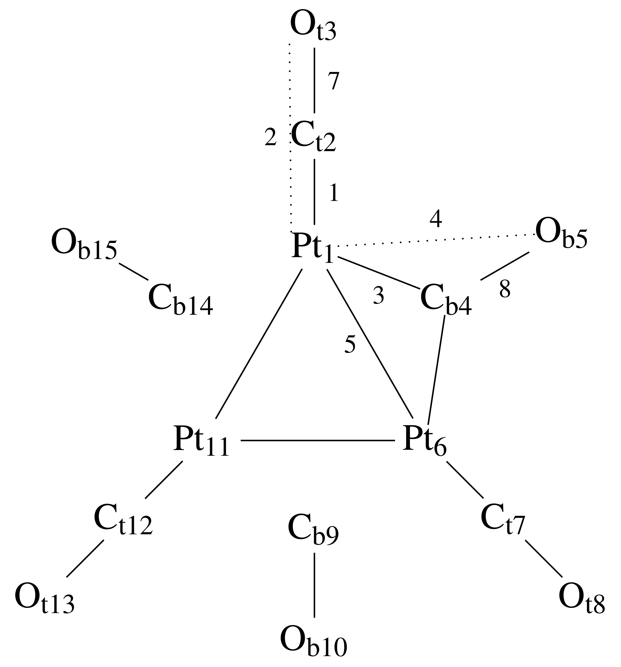 Molecules 26 04044 g002 550