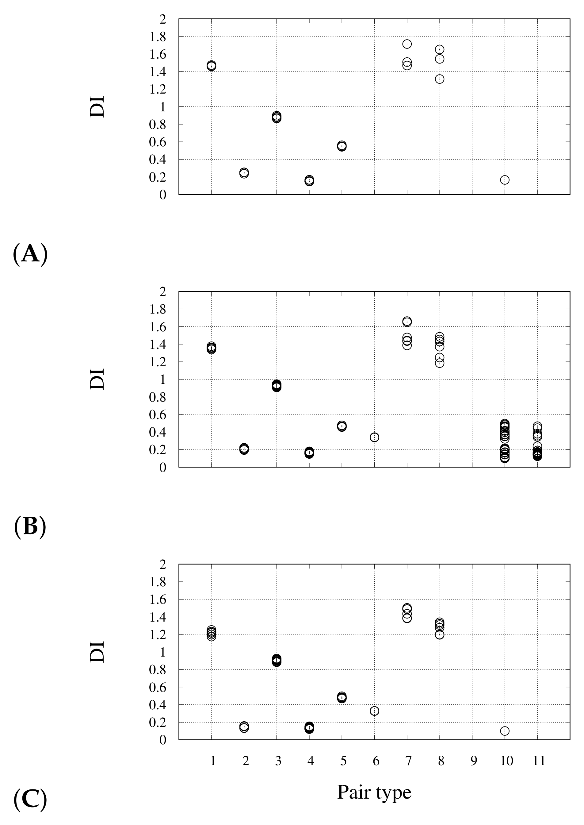 Molecules 26 04044 g005 550