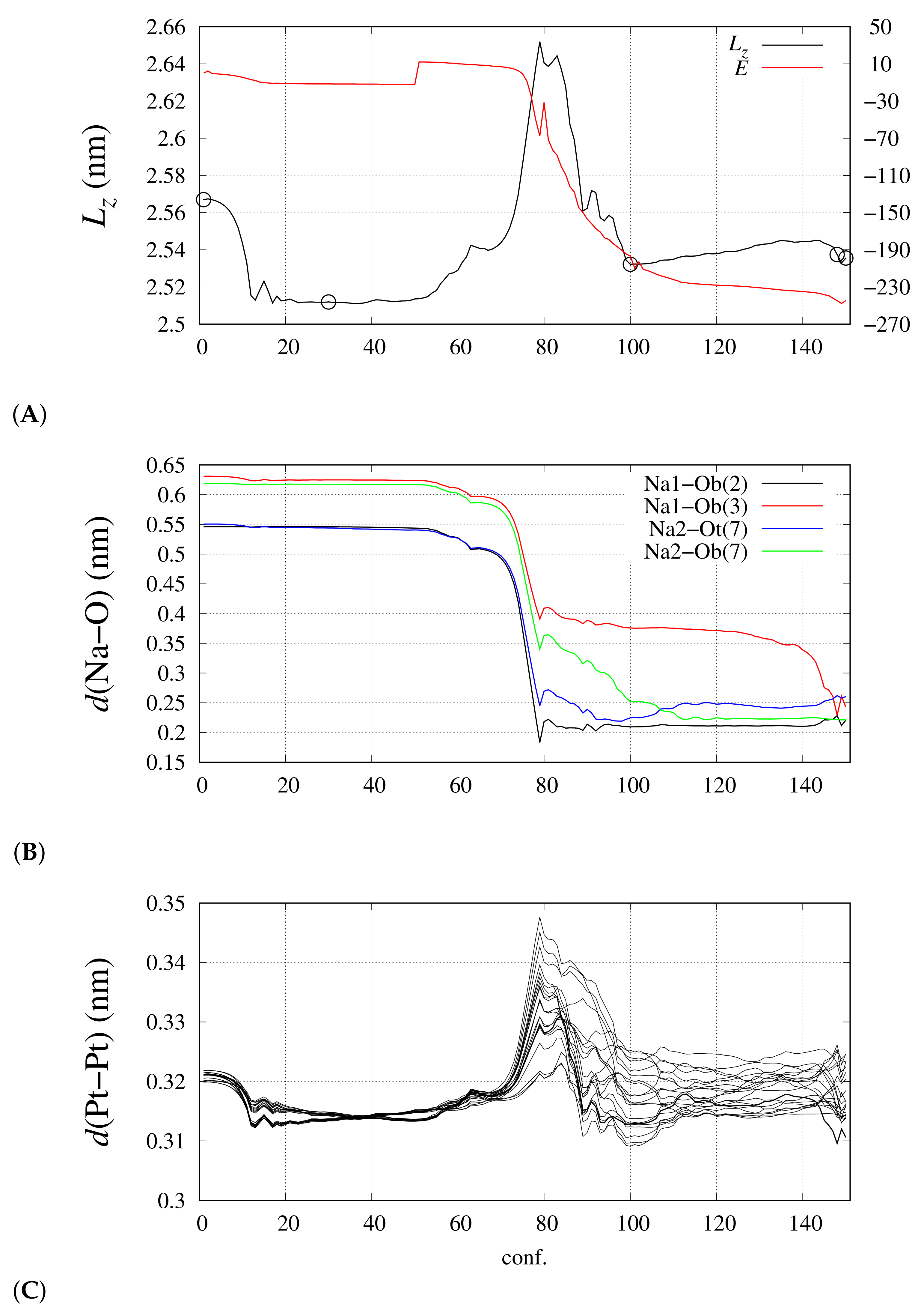 Molecules 26 04044 g006 550