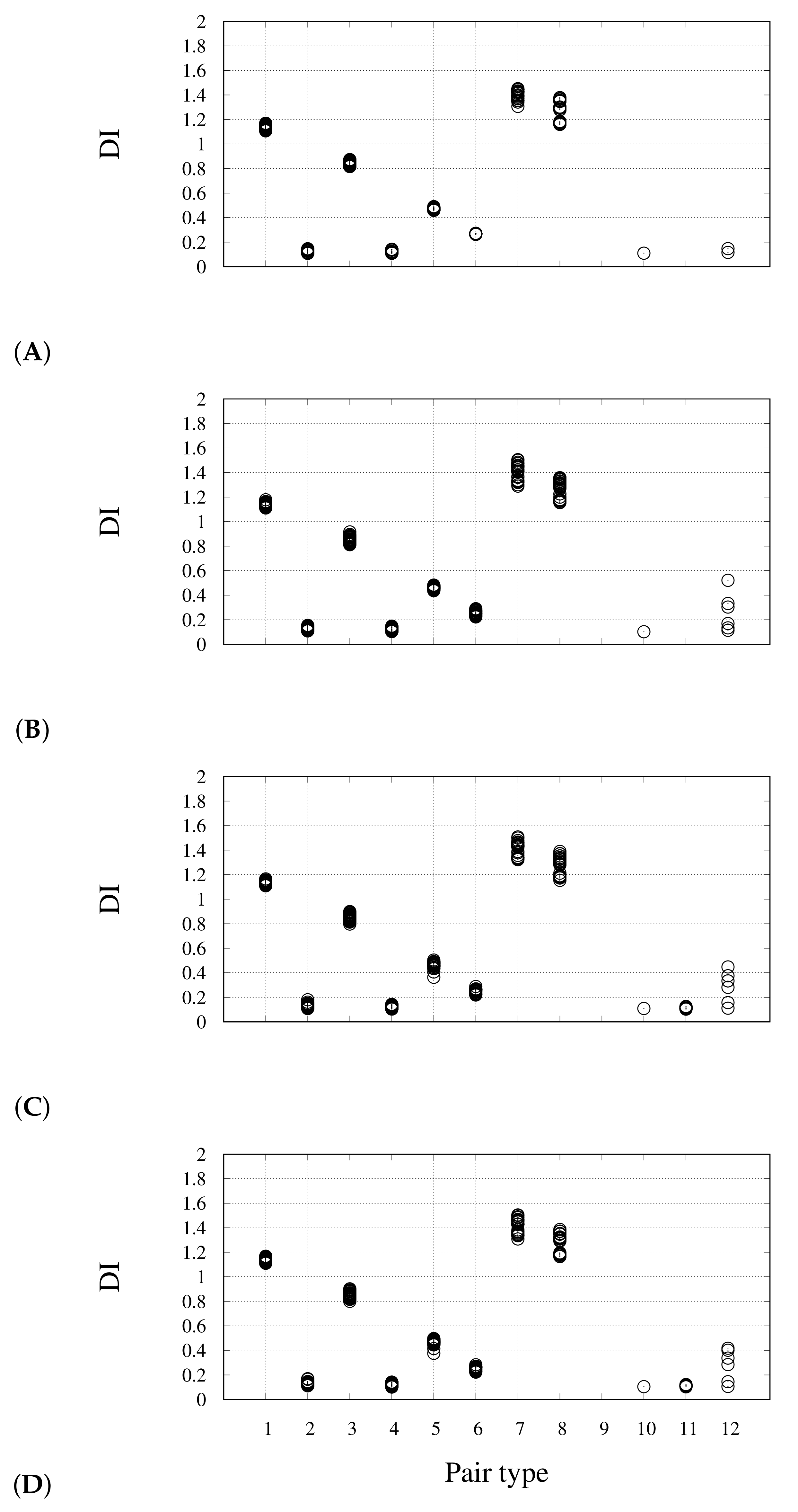 Molecules 26 04044 g008 550