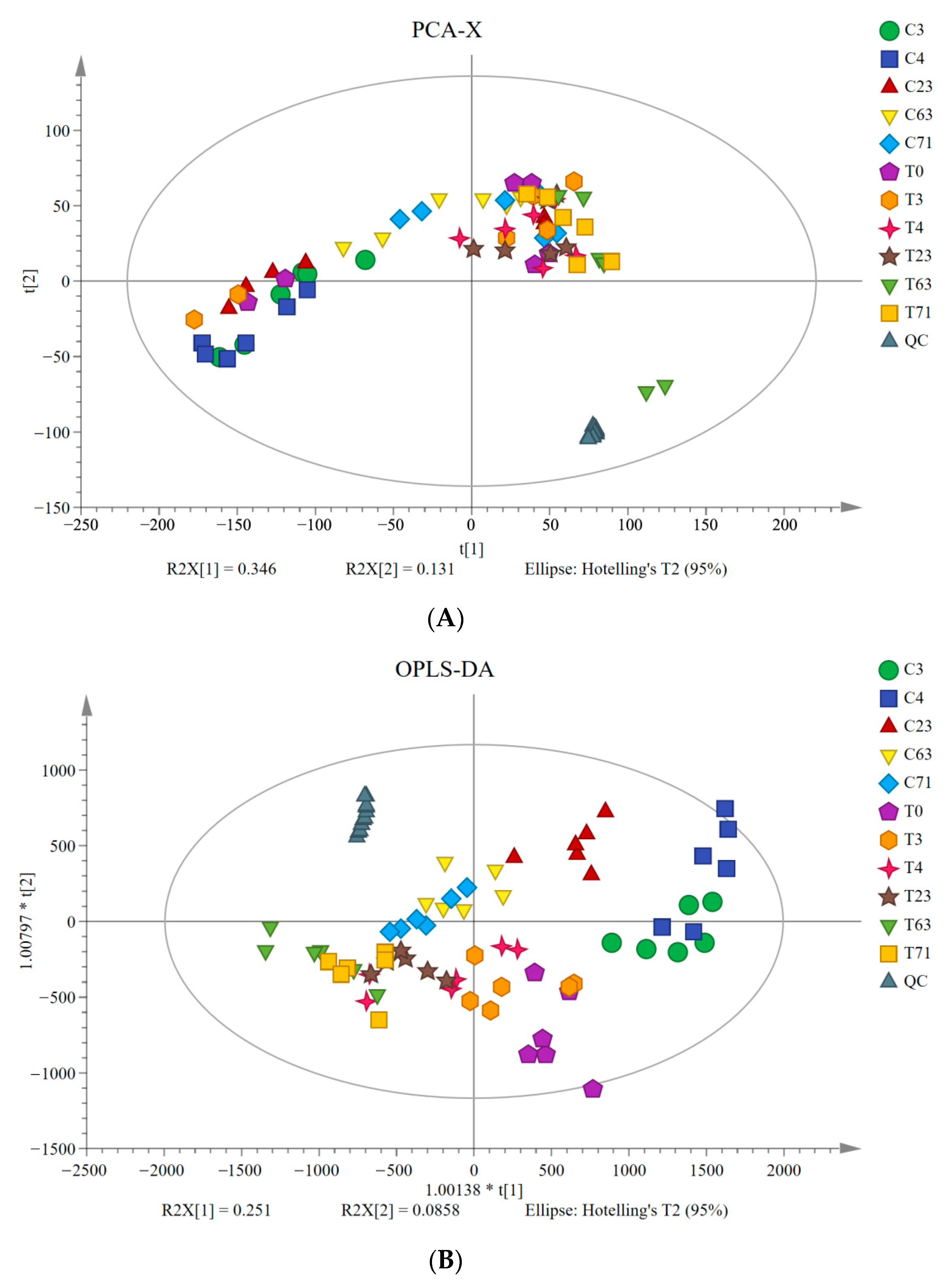 Molecules 26 04048 g004
