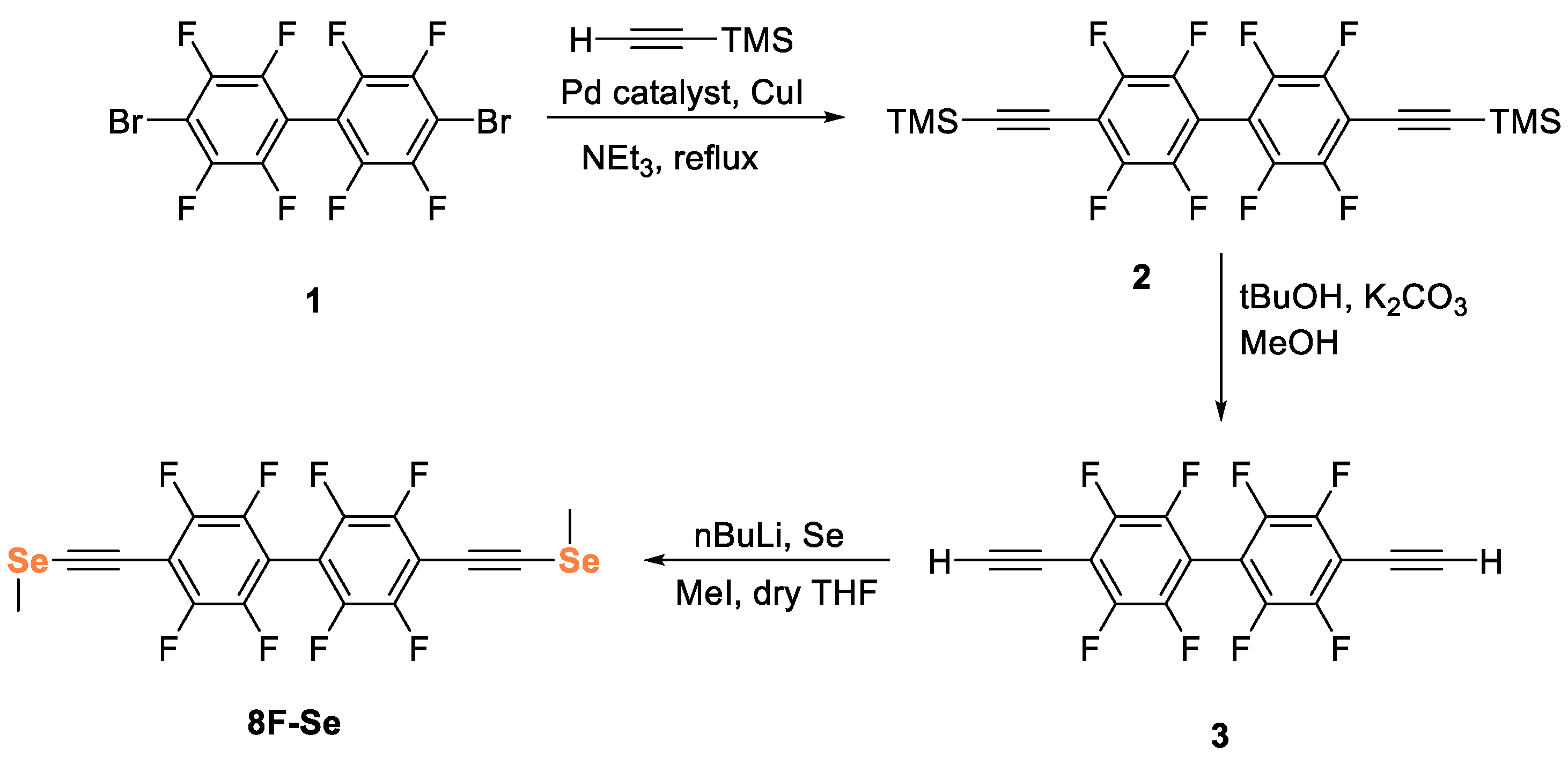Molecules 26 04050 sch002 550