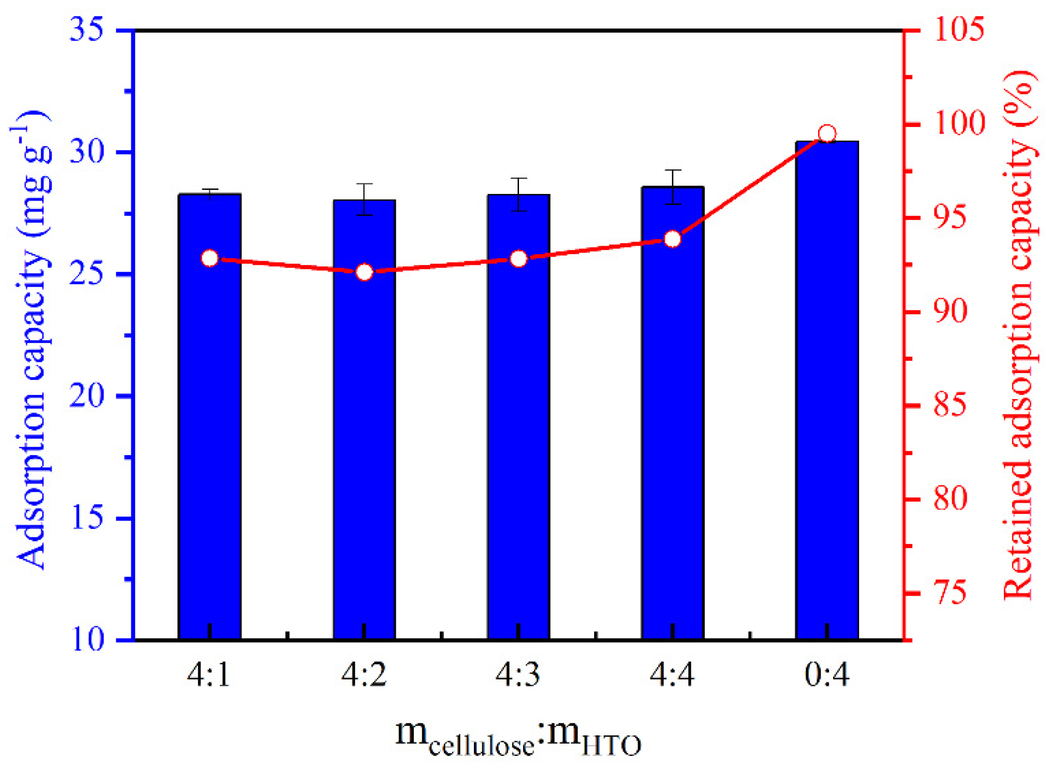 Molecules 26 04054 g006 550