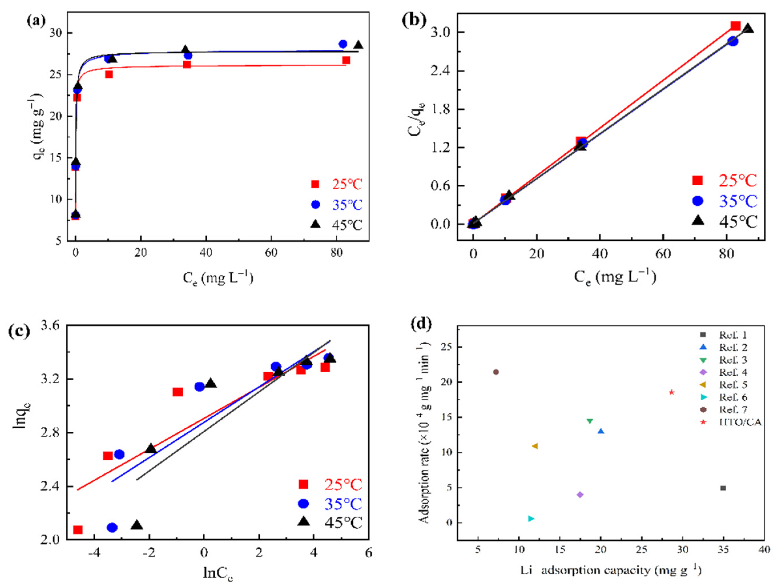 Molecules 26 04054 g008 550