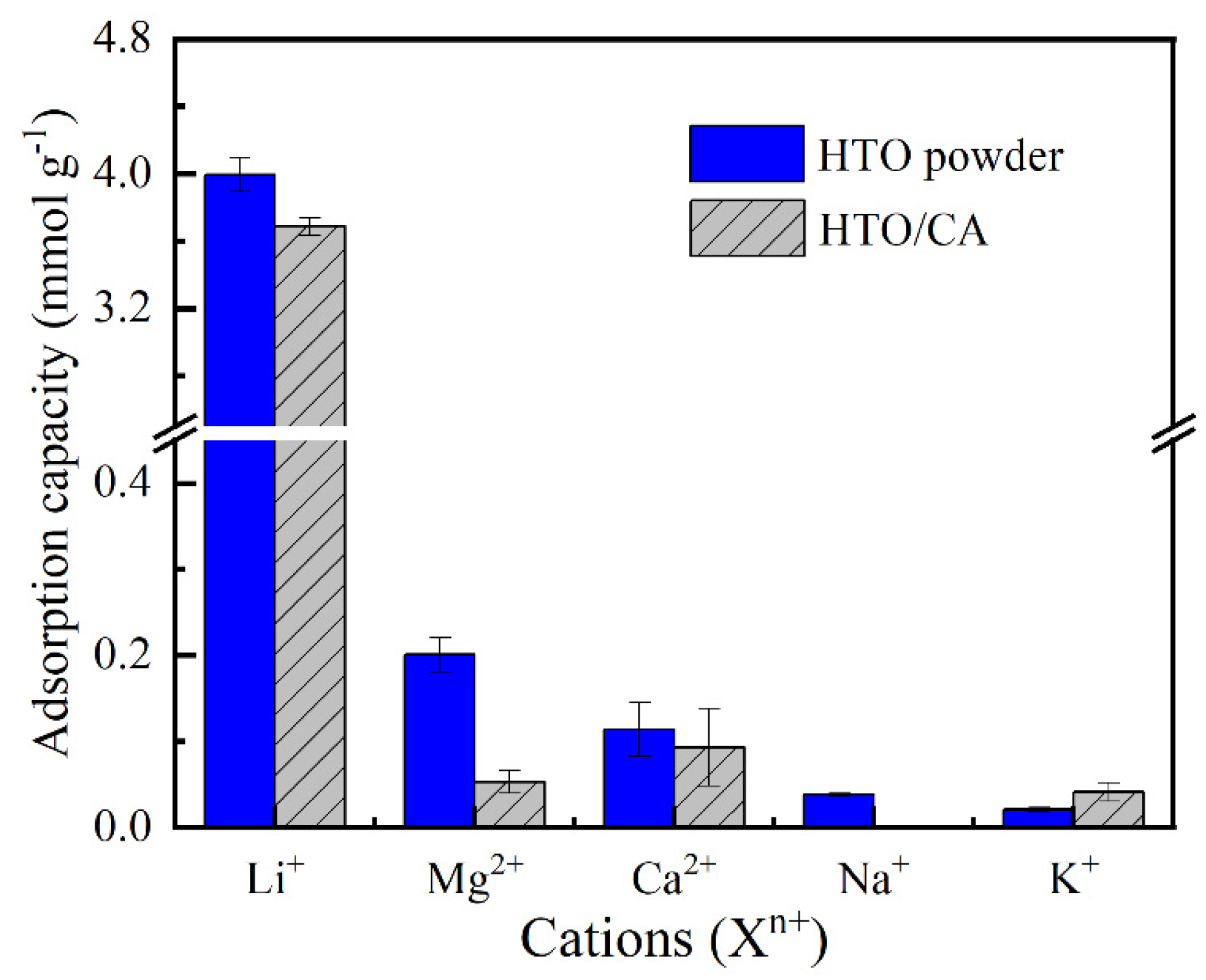 Molecules 26 04054 g009 550