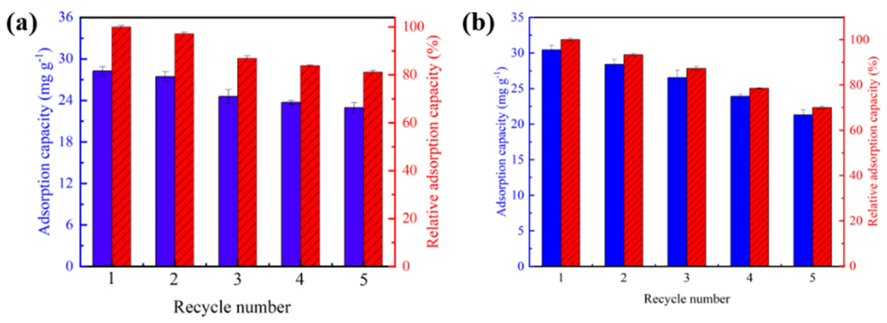 Molecules 26 04054 g010 550