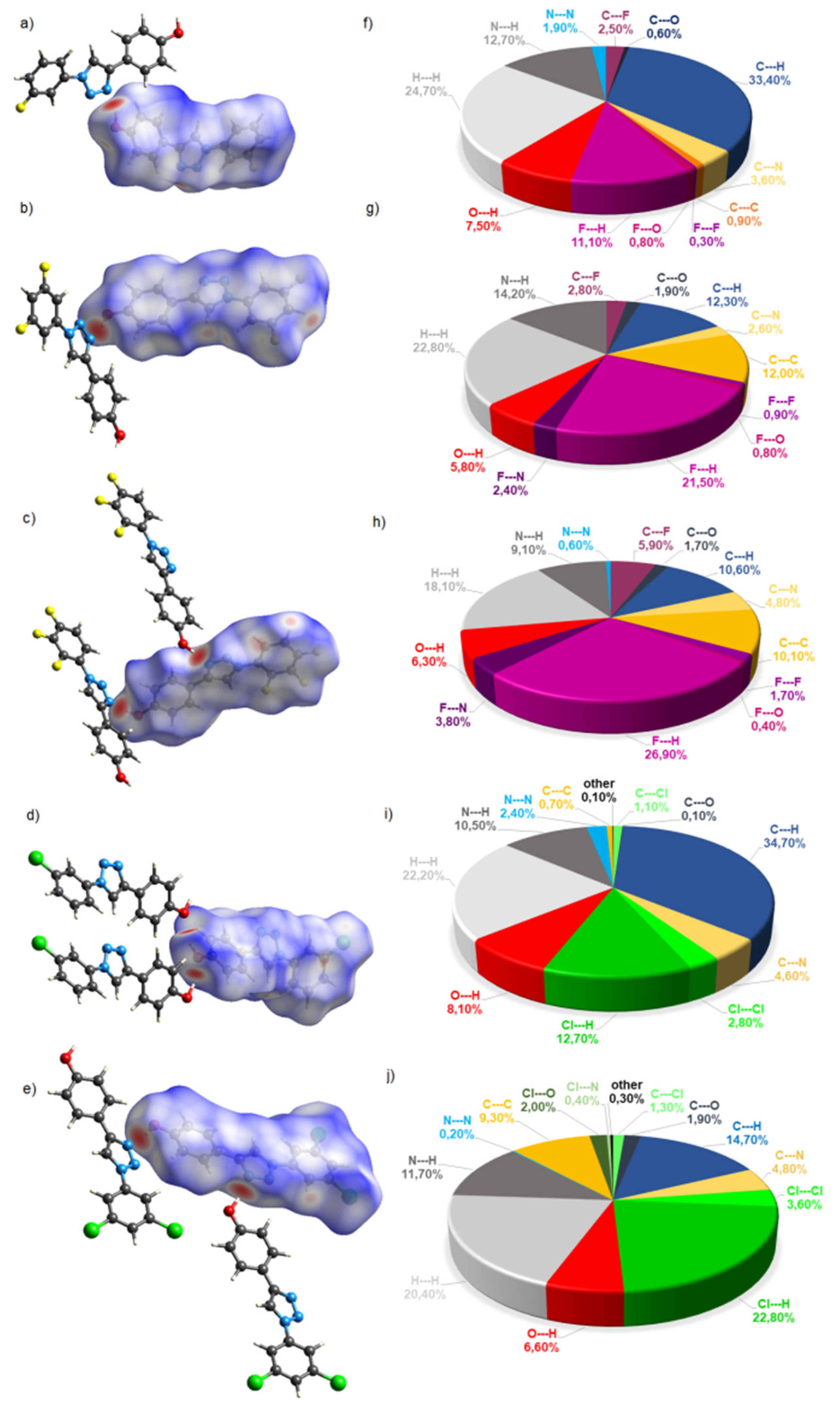 Molecules 26 04059 g004 550