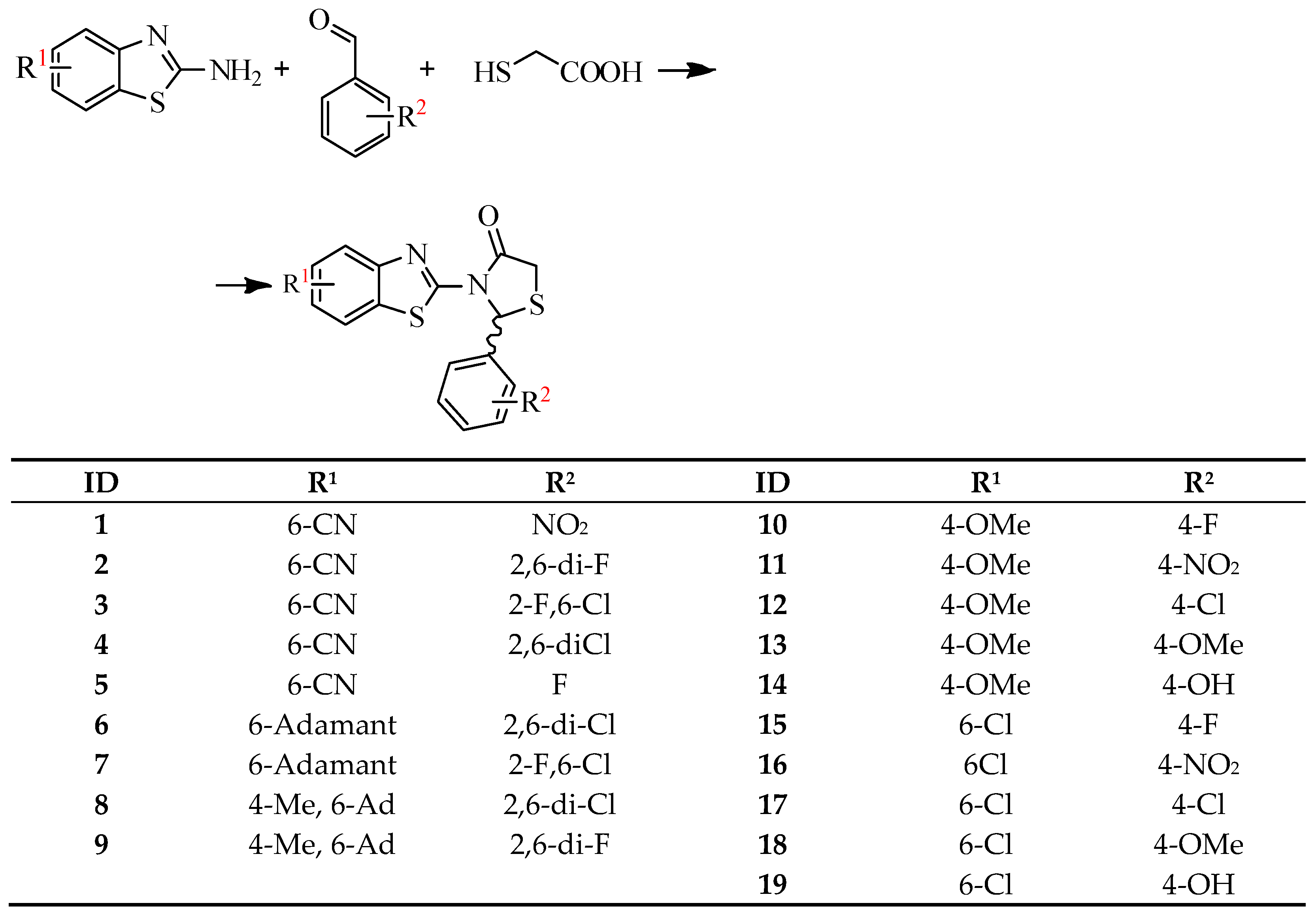 Molecules 26 04061 sch001