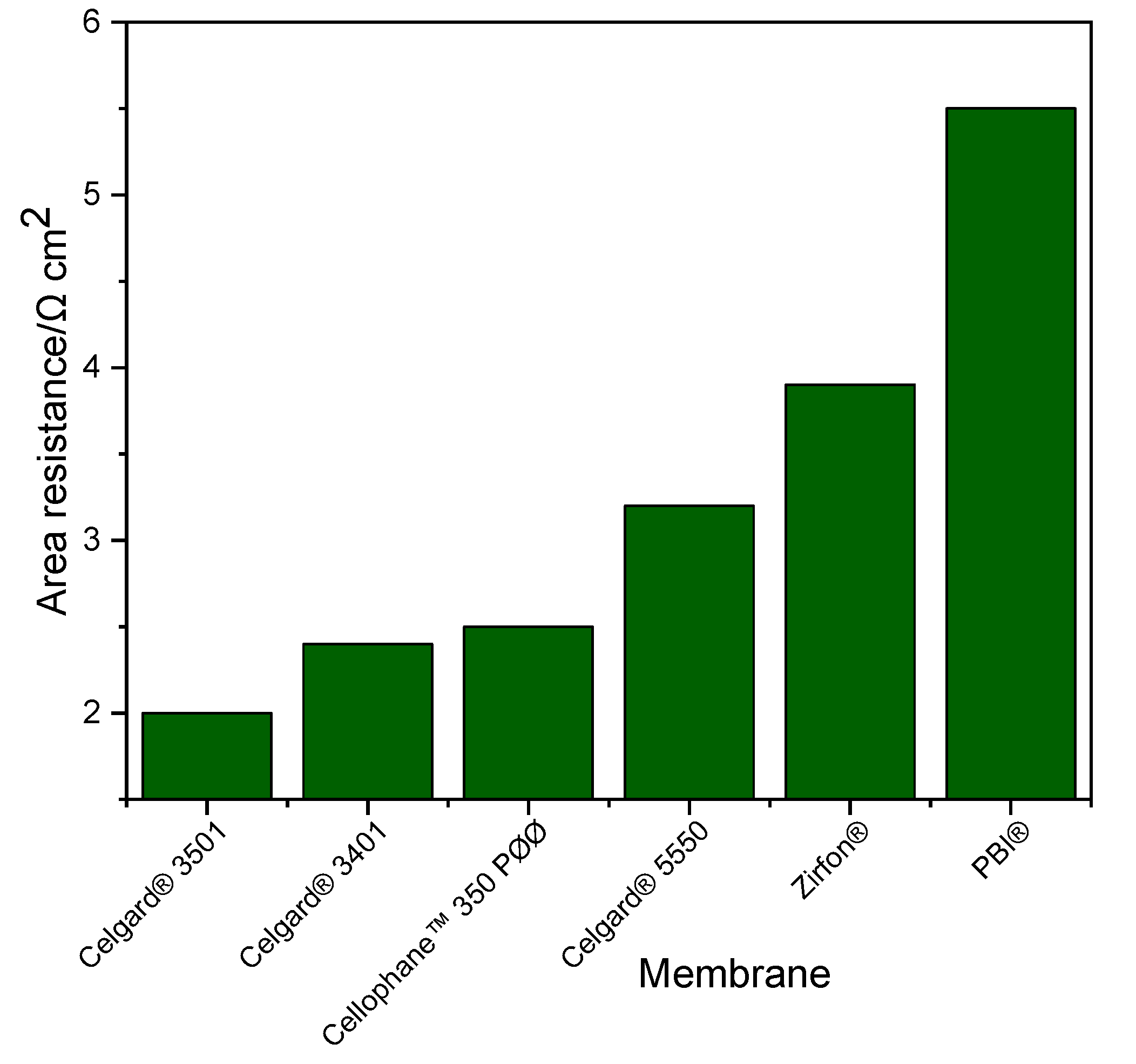 Molecules 26 04062 g002