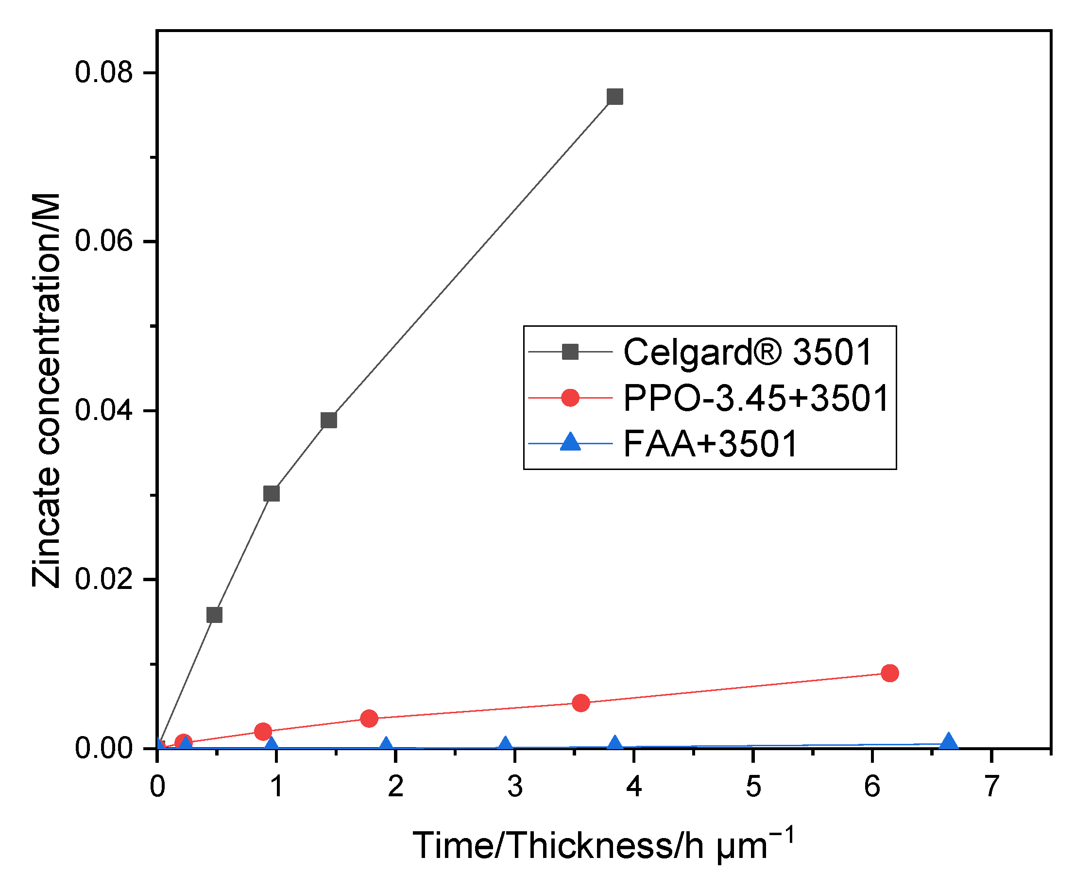 Molecules 26 04062 g006