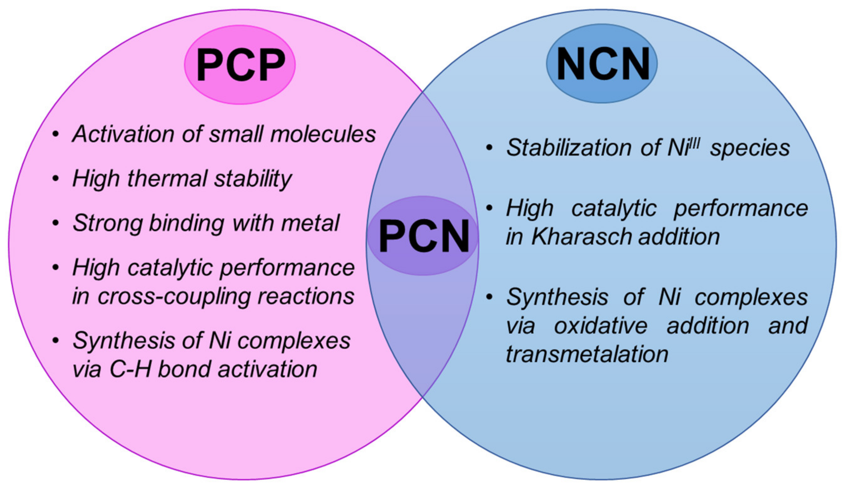 Molecules 26 04063 g002