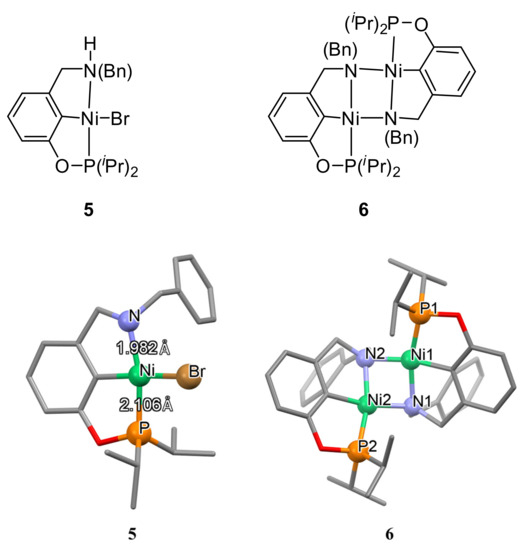 Recent Advances in Chemistry of Unsymmetrical Phosphorus