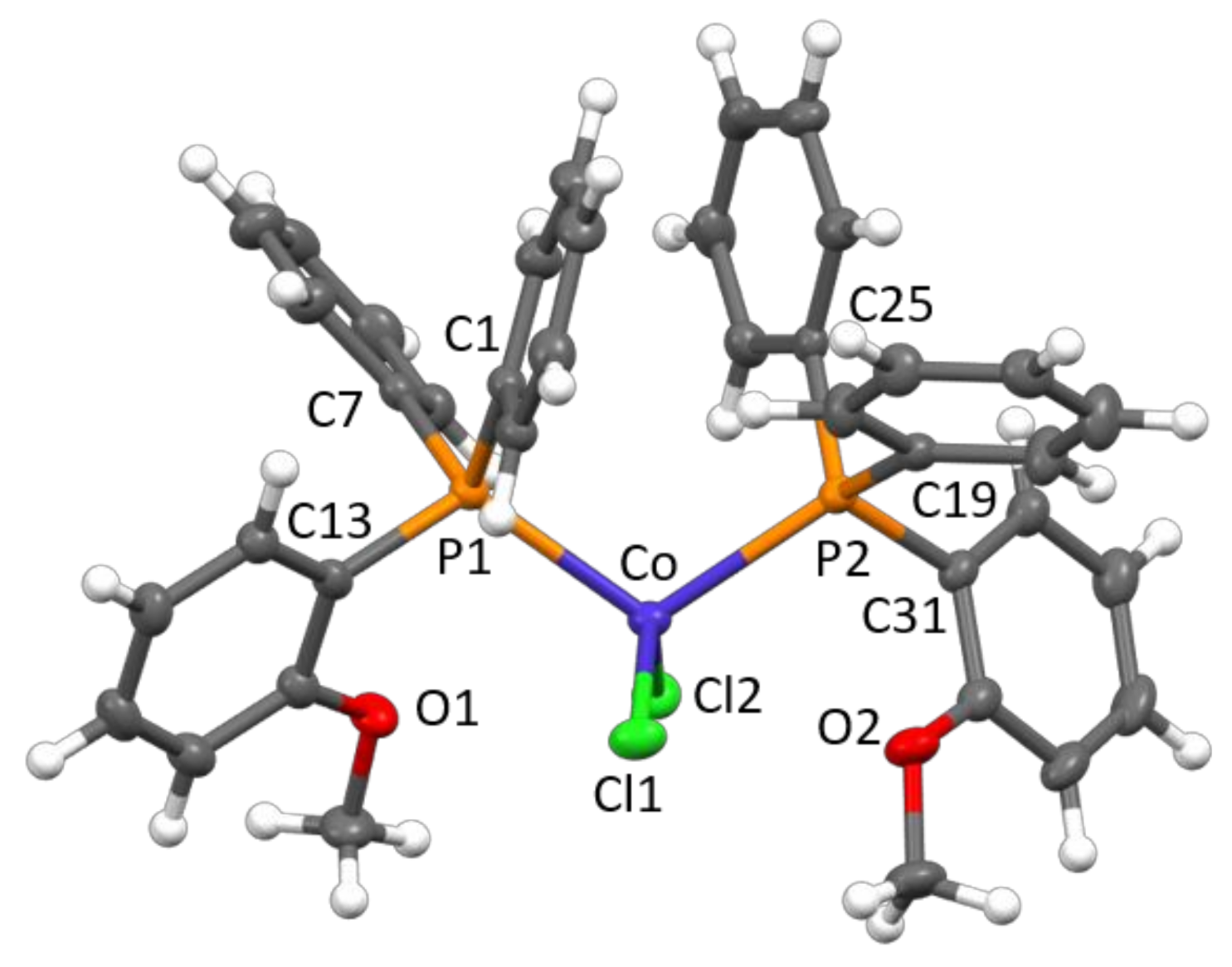 Molecules Free Full Text Some Novel Cobalt Diphenylphosphine Complexes Synthesis Characterization And Behavior In The Polymerization Of 1 3 Butadiene Html