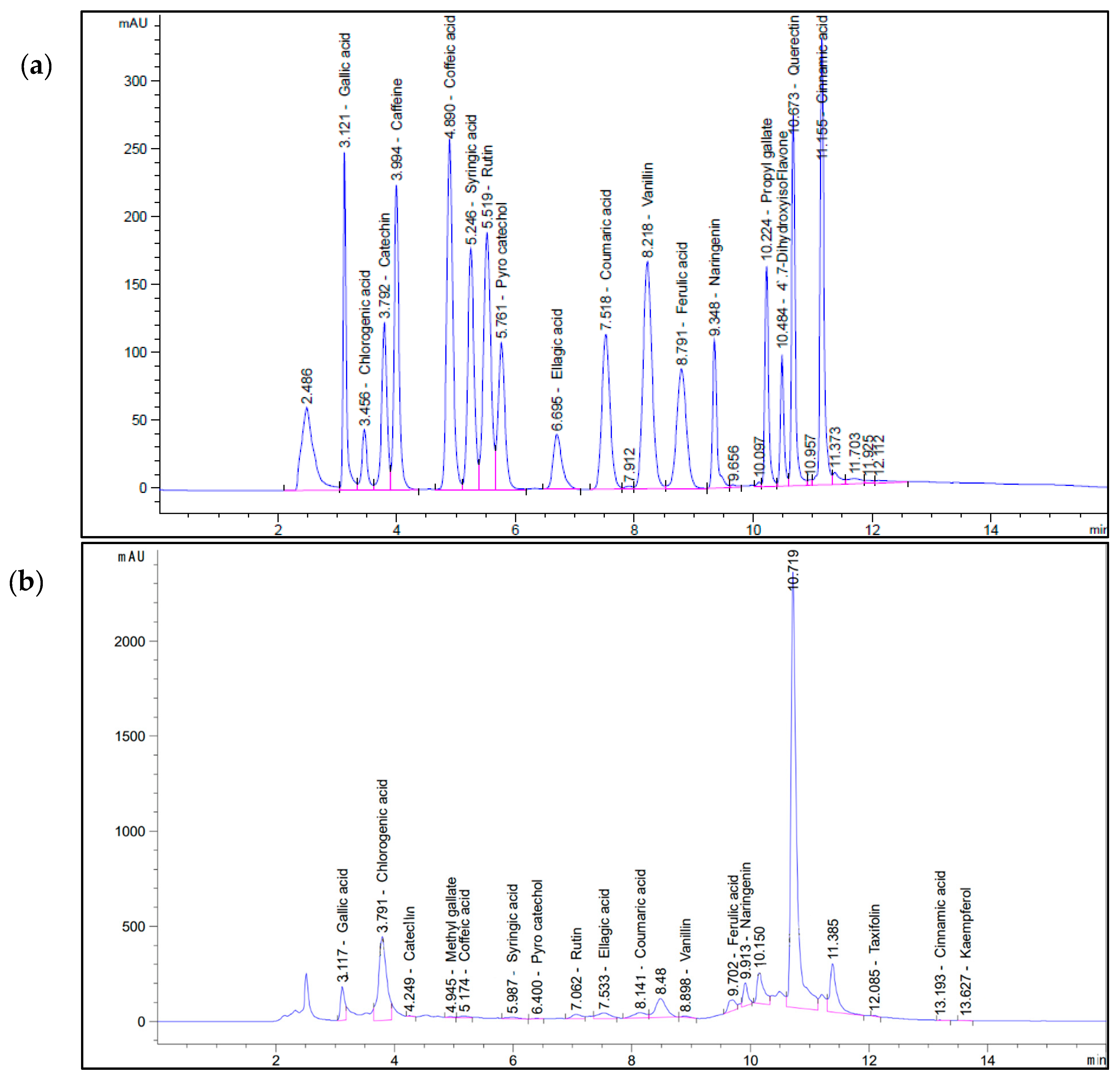 Molecules 26 04069 g001