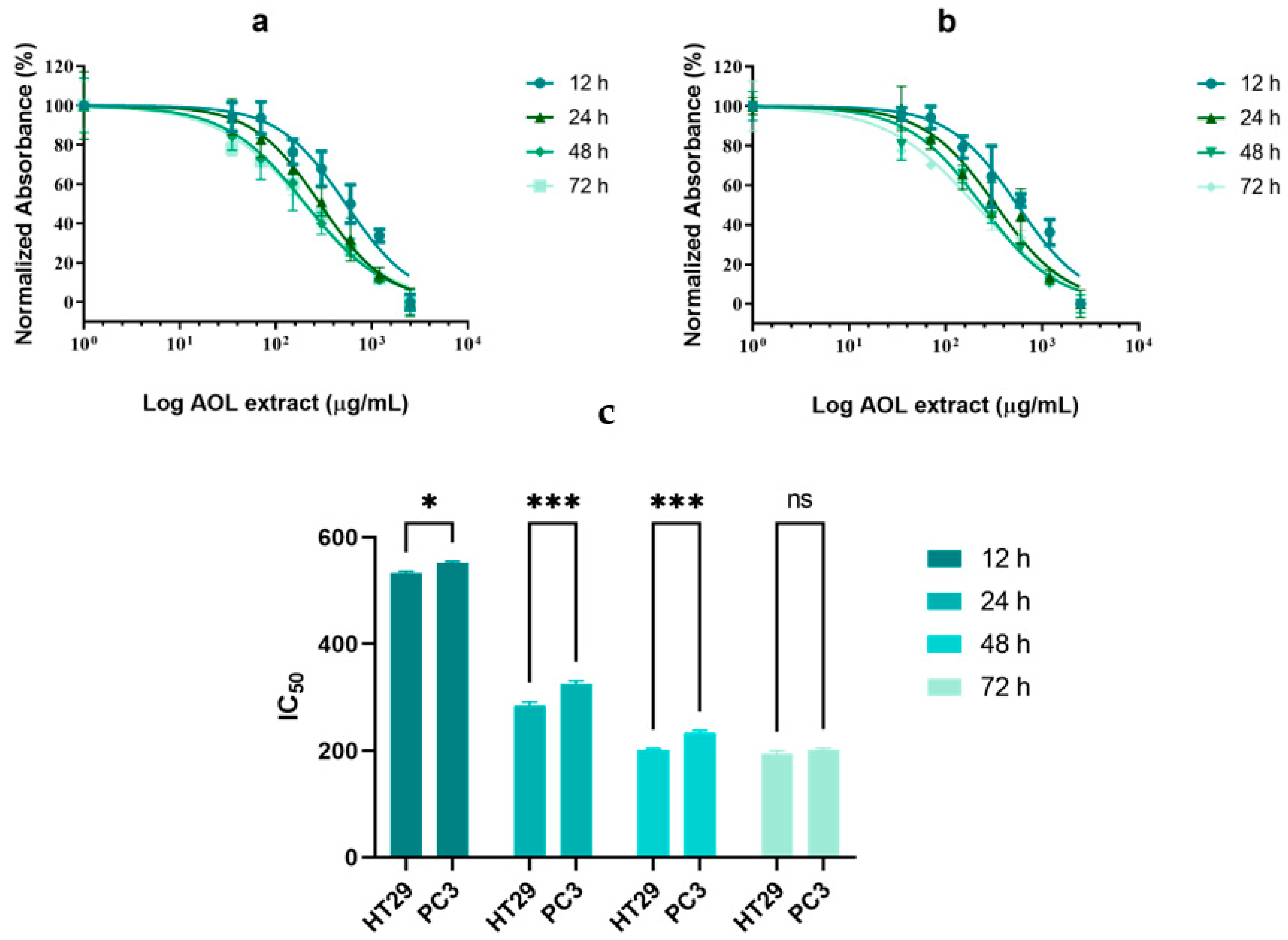 Molecules 26 04069 g003