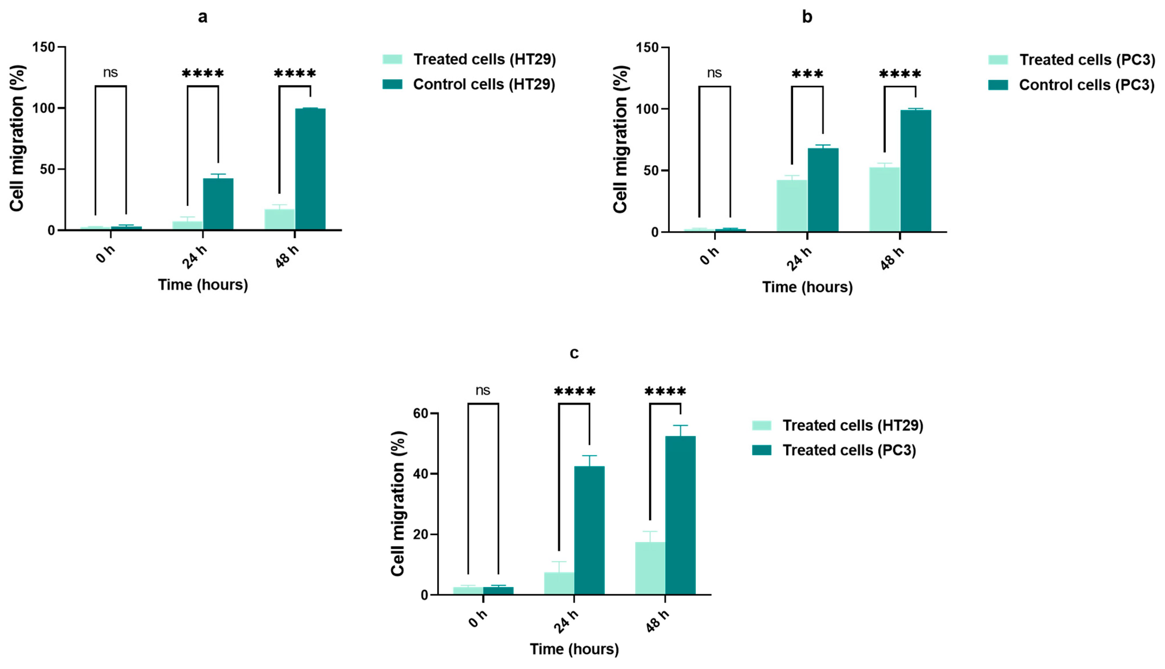 Molecules 26 04069 g006