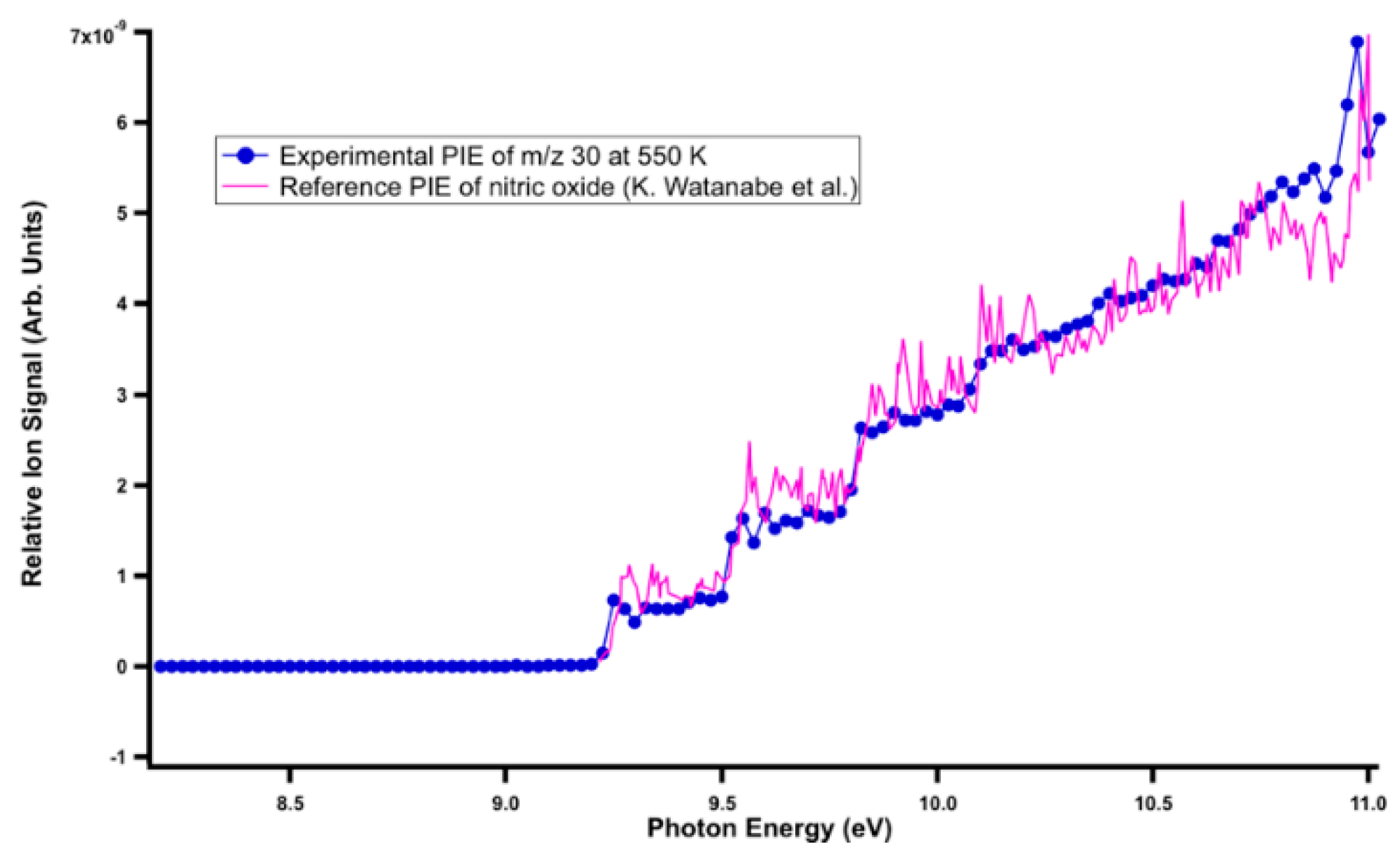 Molecules 26 04070 g002 Molecules 26 04070 g002