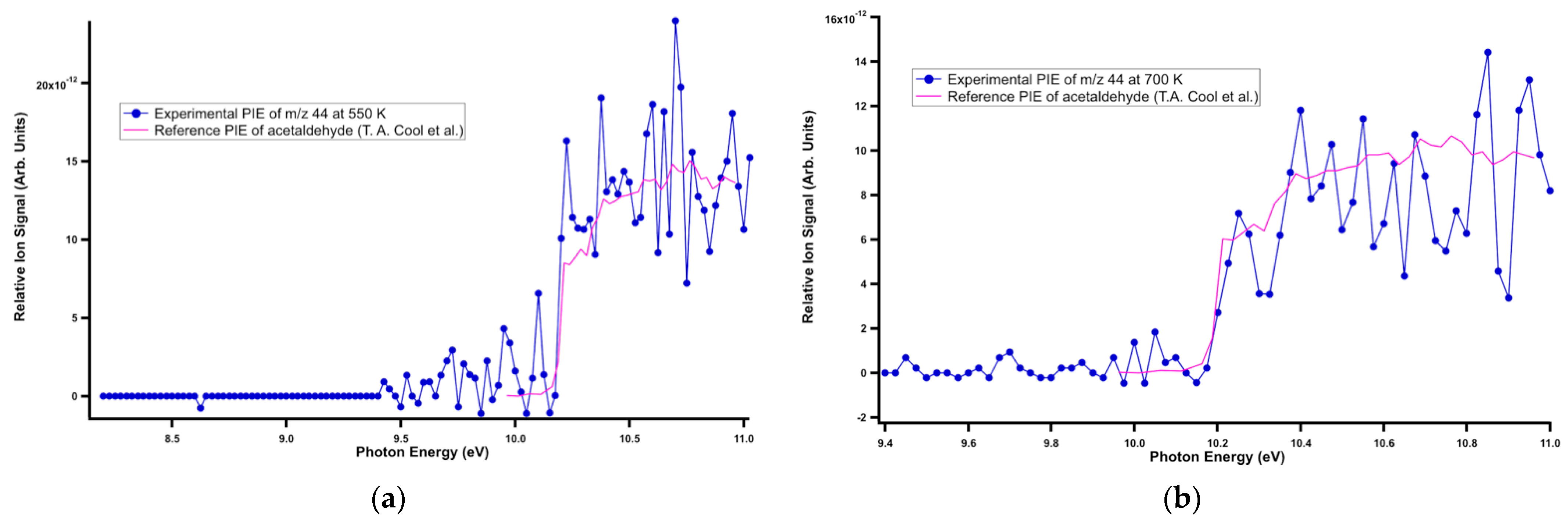 Molecules 26 04070 g004 Molecules 26 04070 g004