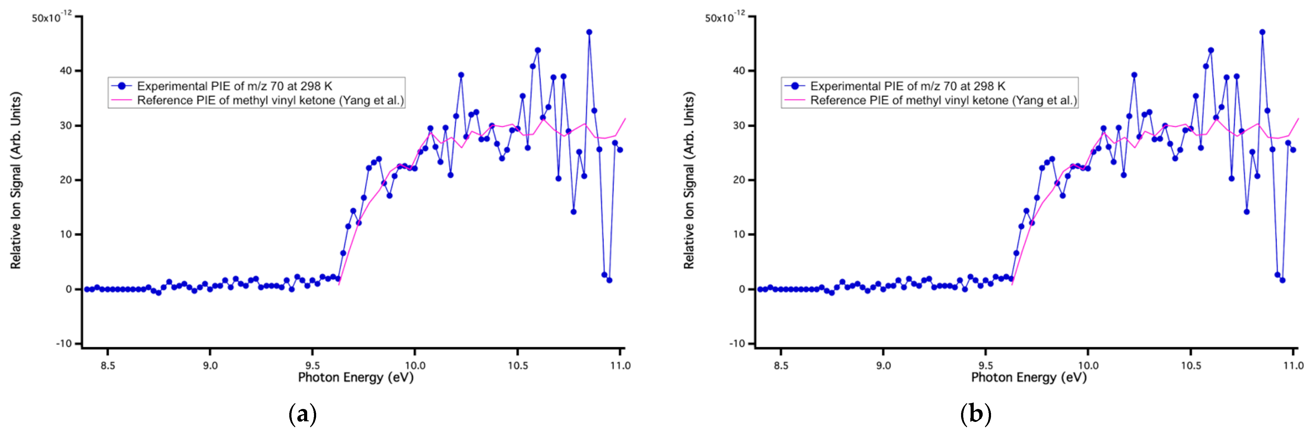Molecules 26 04070 g005 Molecules 26 04070 g005
