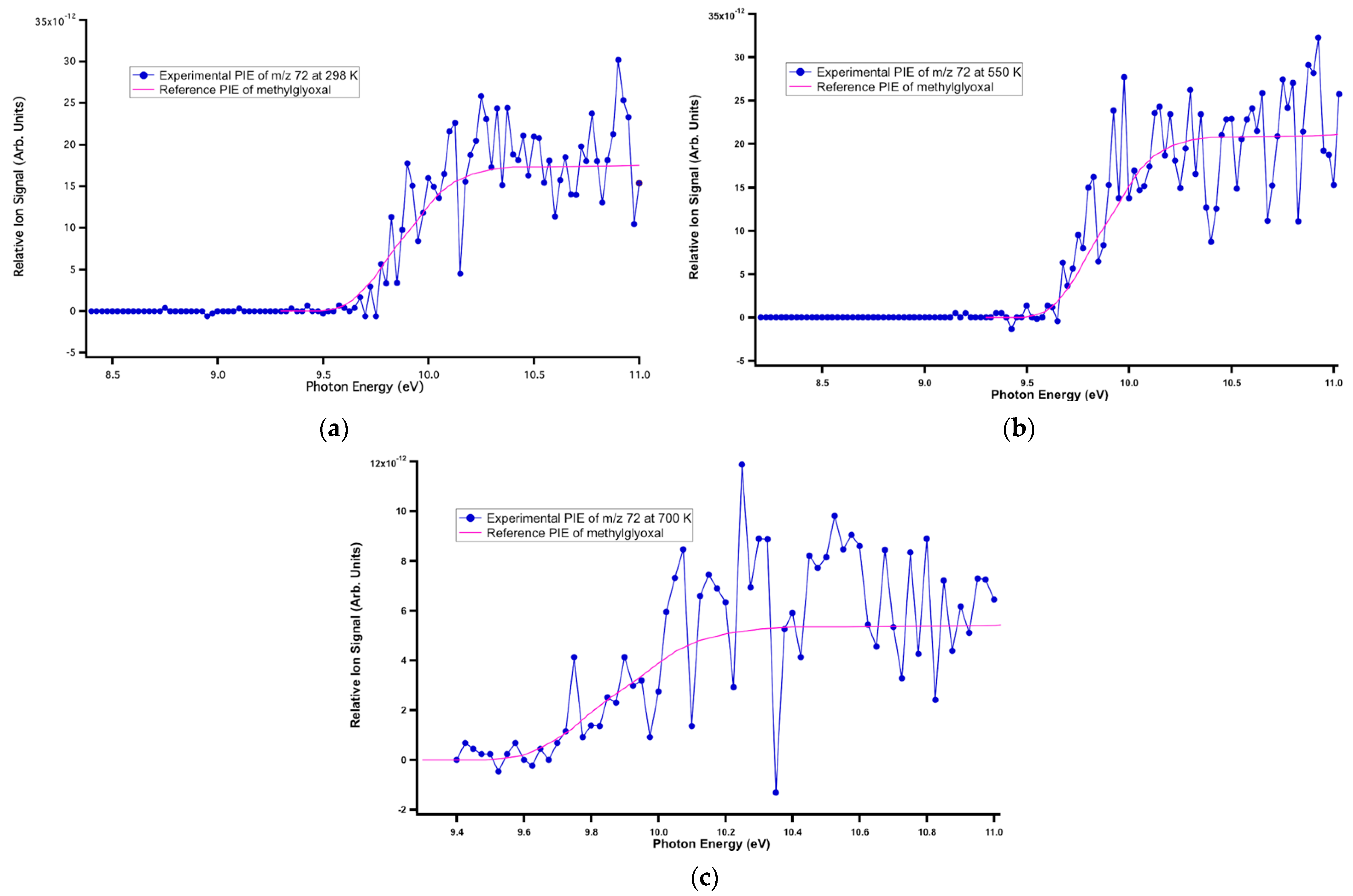 Molecules 26 04070 g006 Molecules 26 04070 g006