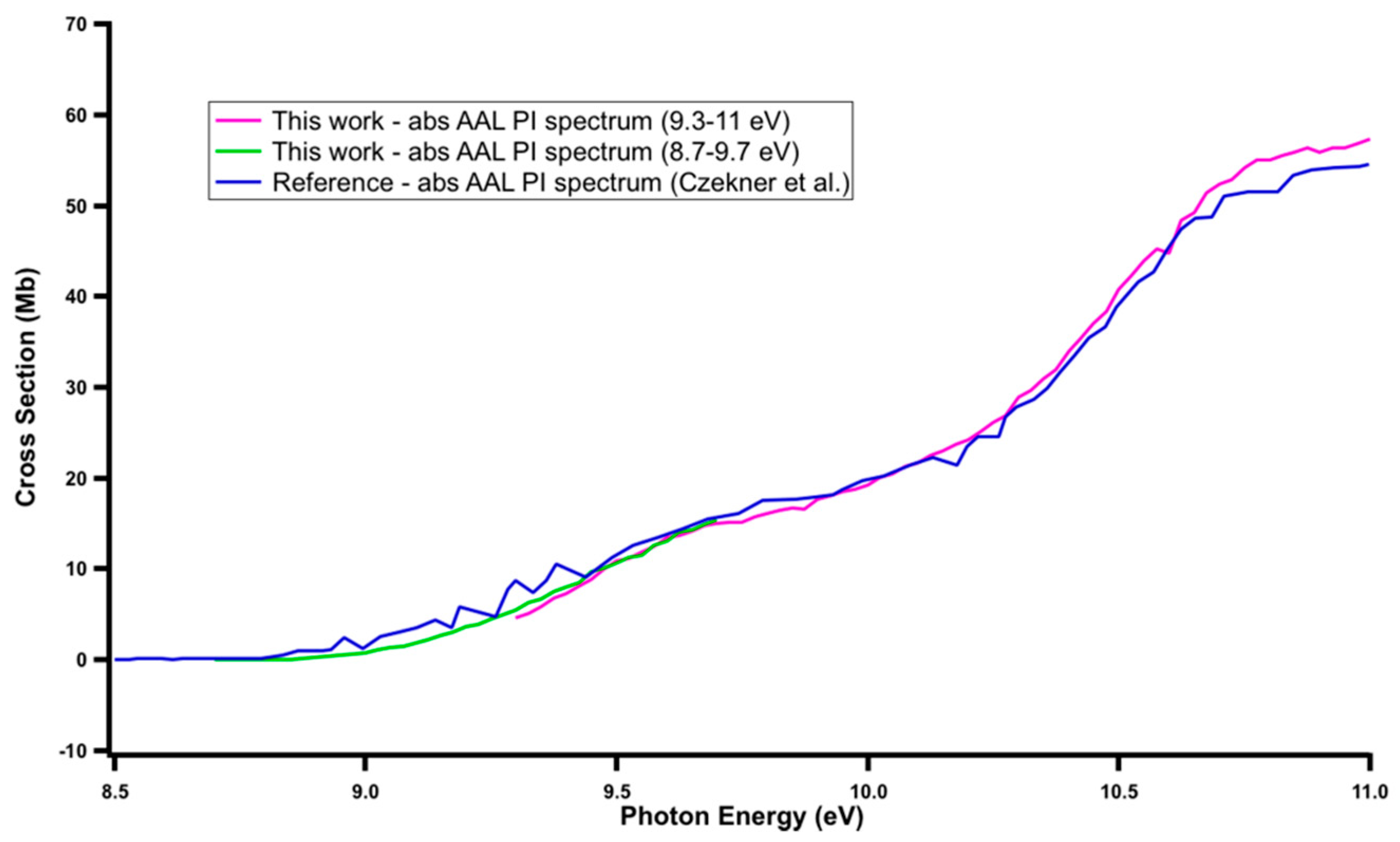 Molecules 26 04070 g009 Molecules 26 04070 g009